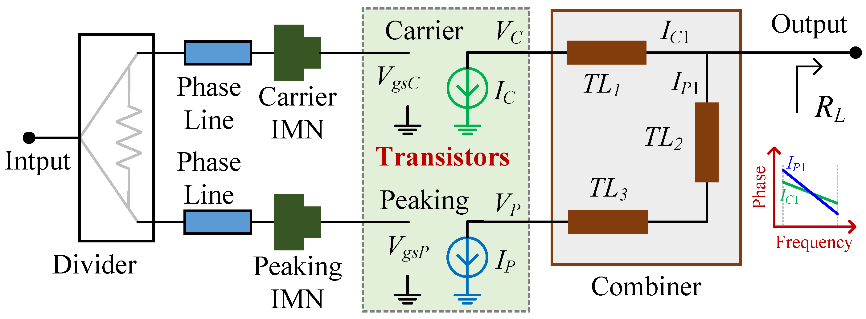Energies 17 02006 g001