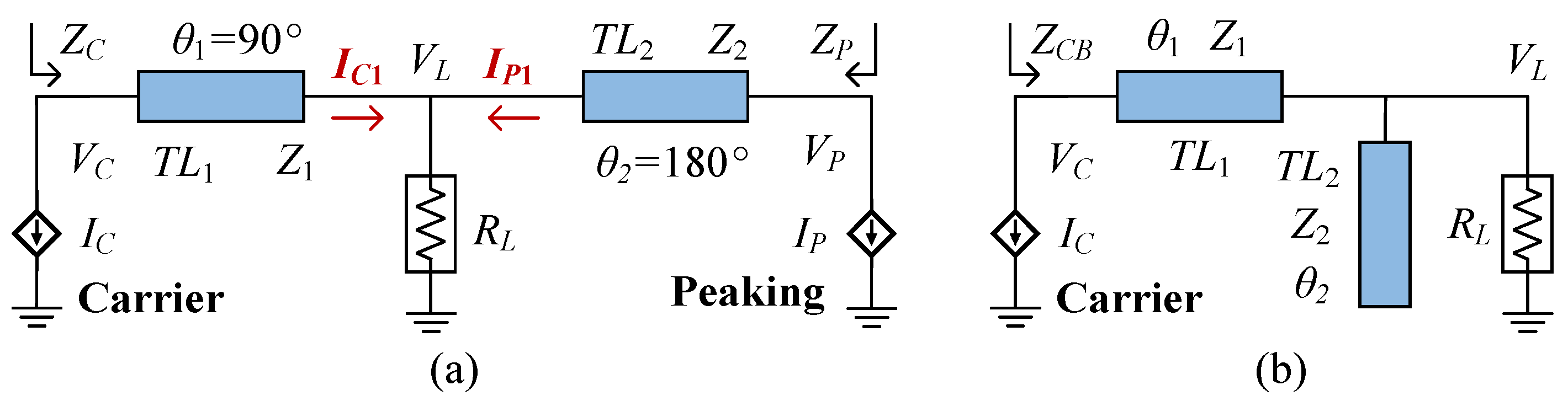 Energies 17 02006 g002