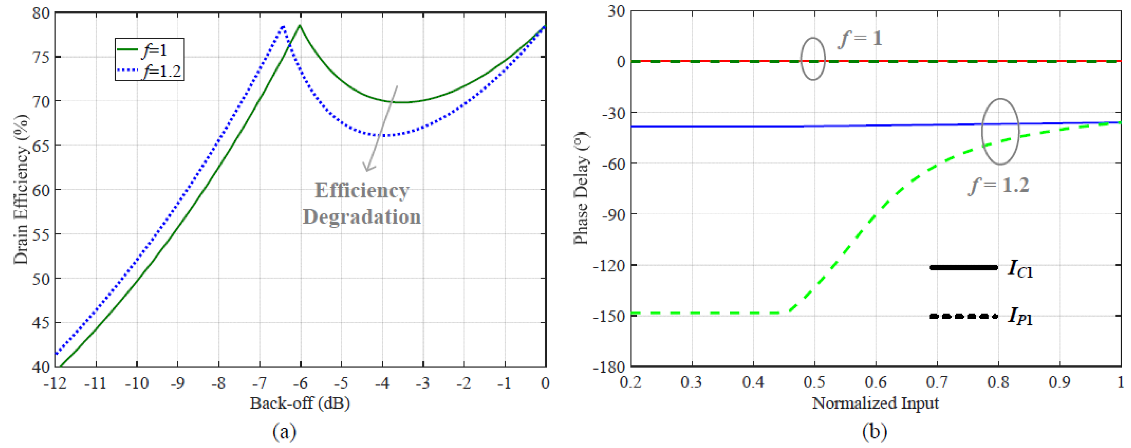 Energies 17 02006 g003