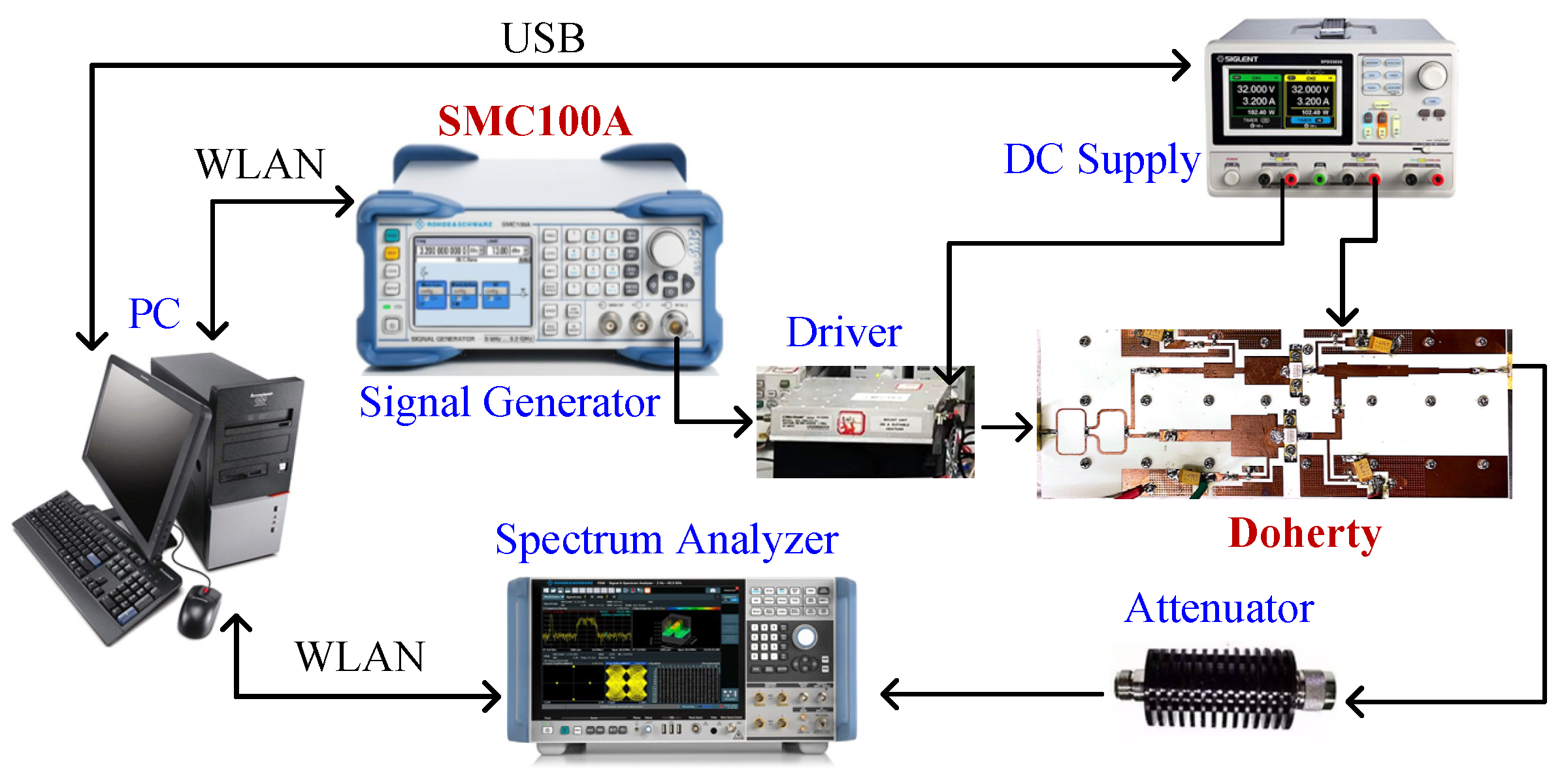 Energies 17 02006 g008