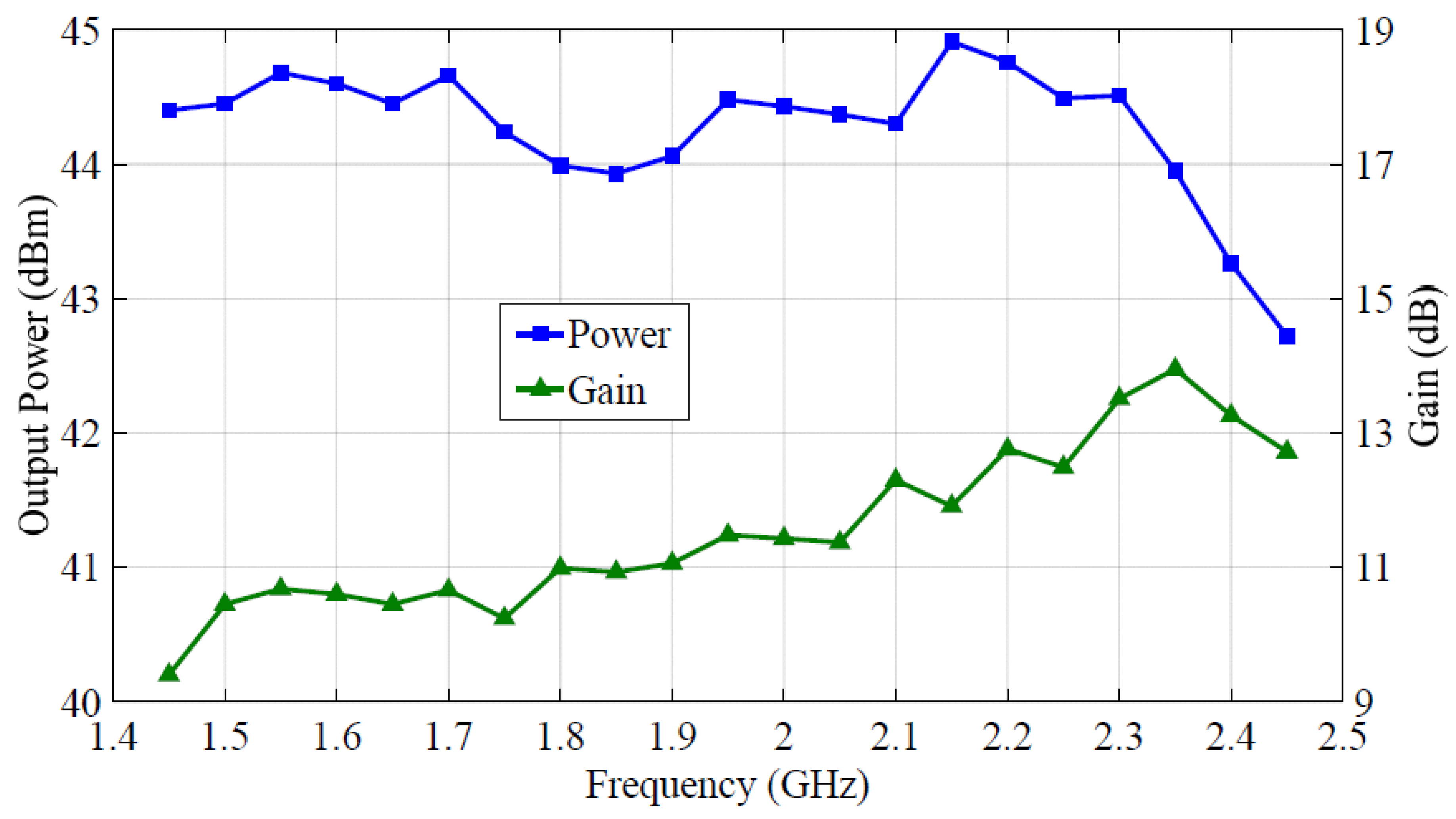 Energies 17 02006 g010