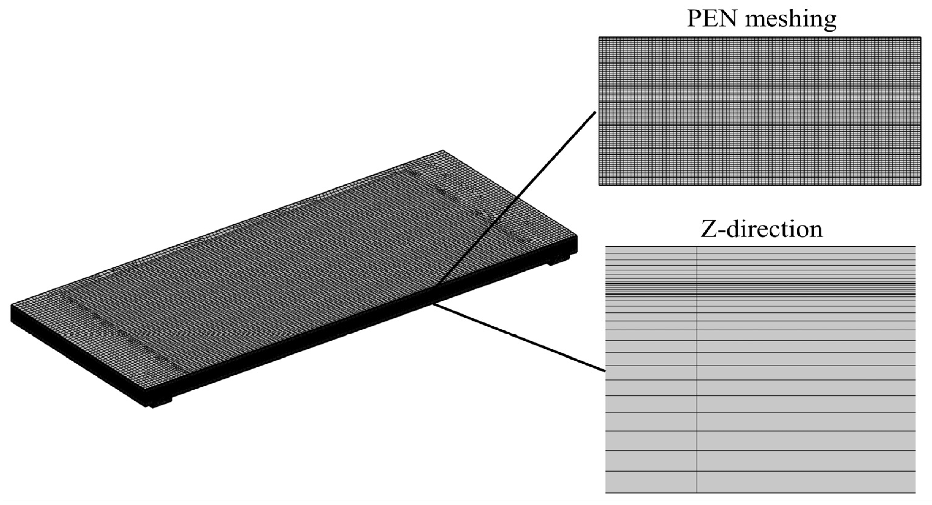 Energies 17 02025 g002