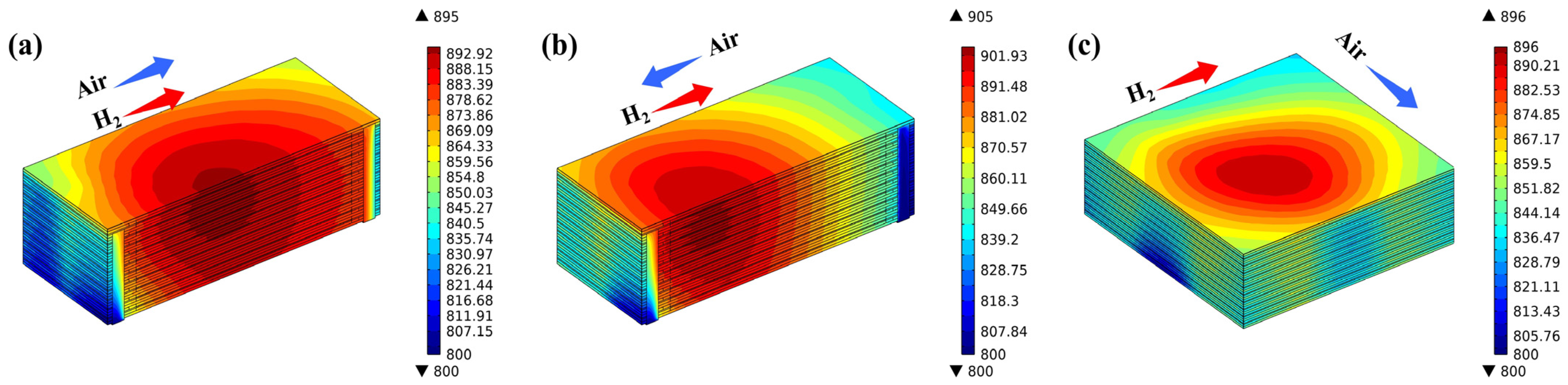 Energies 17 02025 g006