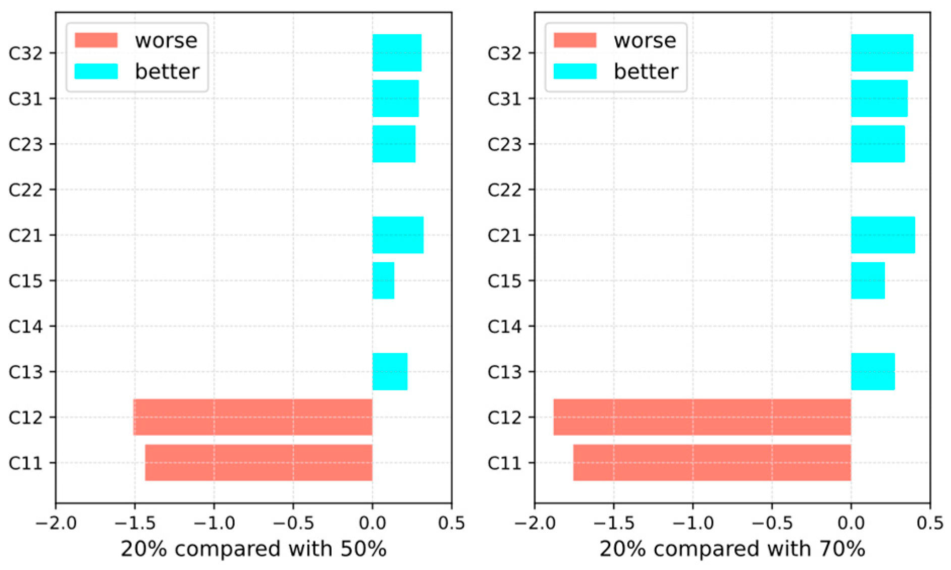 Energies 17 02026 g005