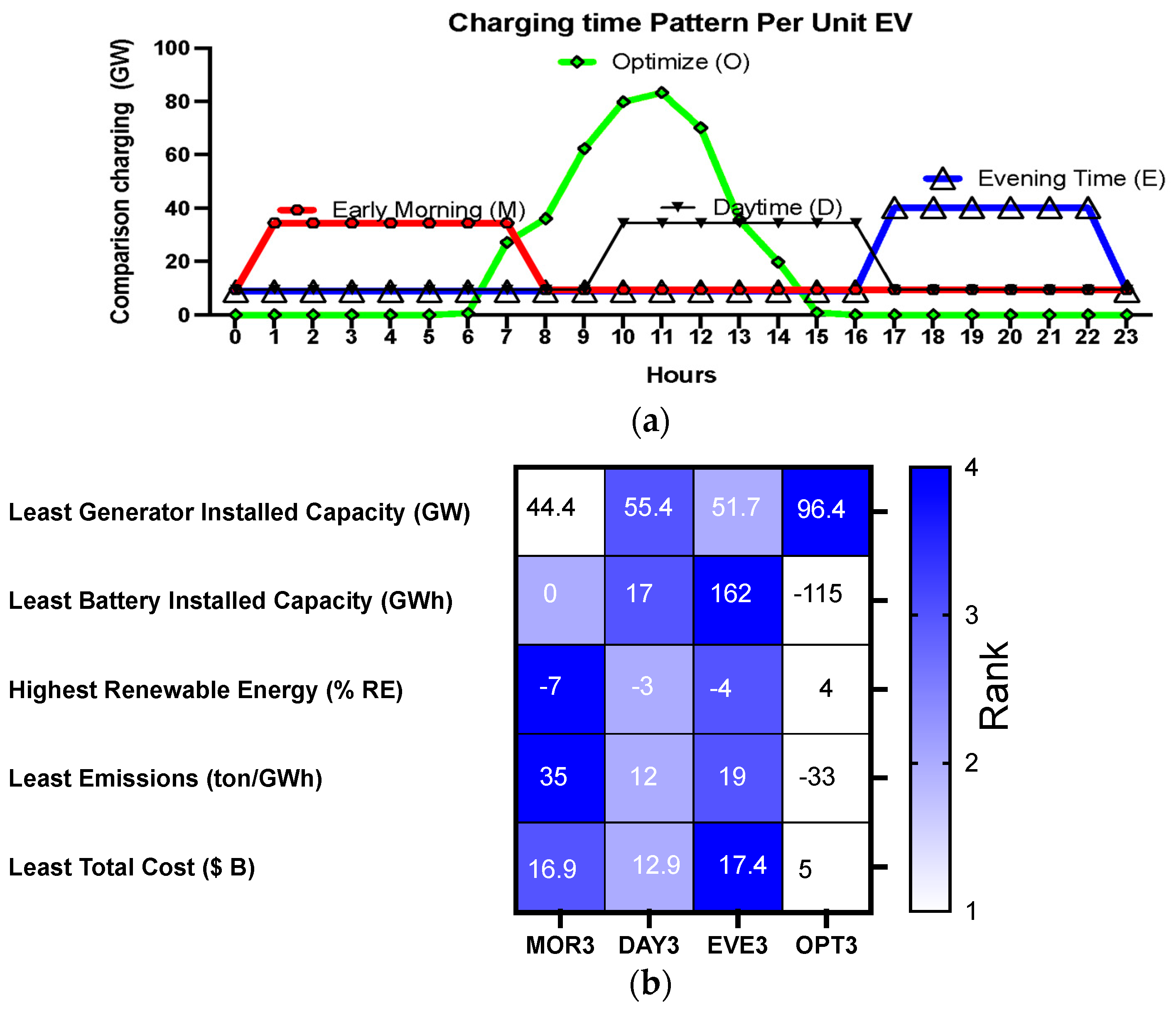 Energies 17 02037 g009