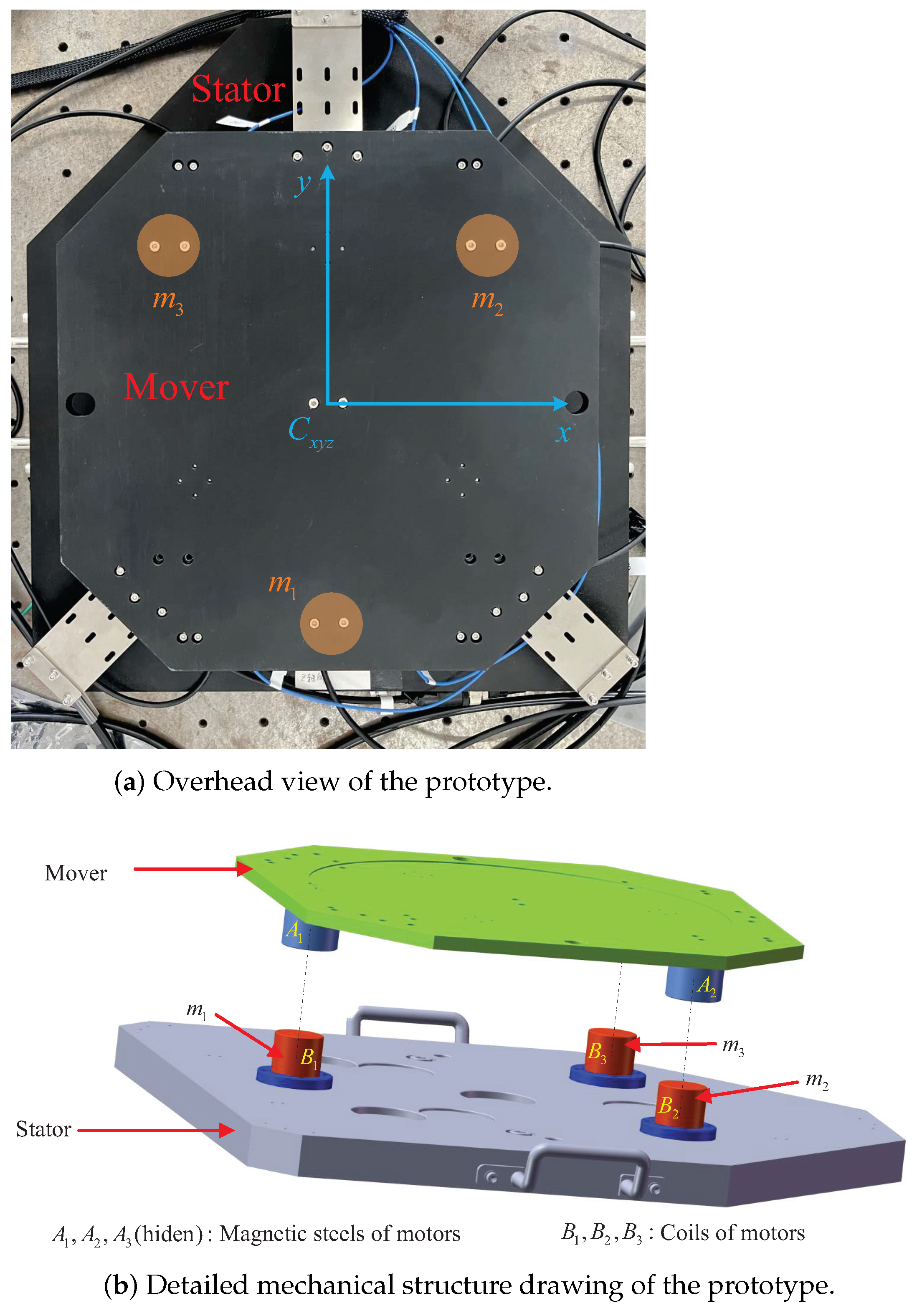 Energies 17 02038 g001