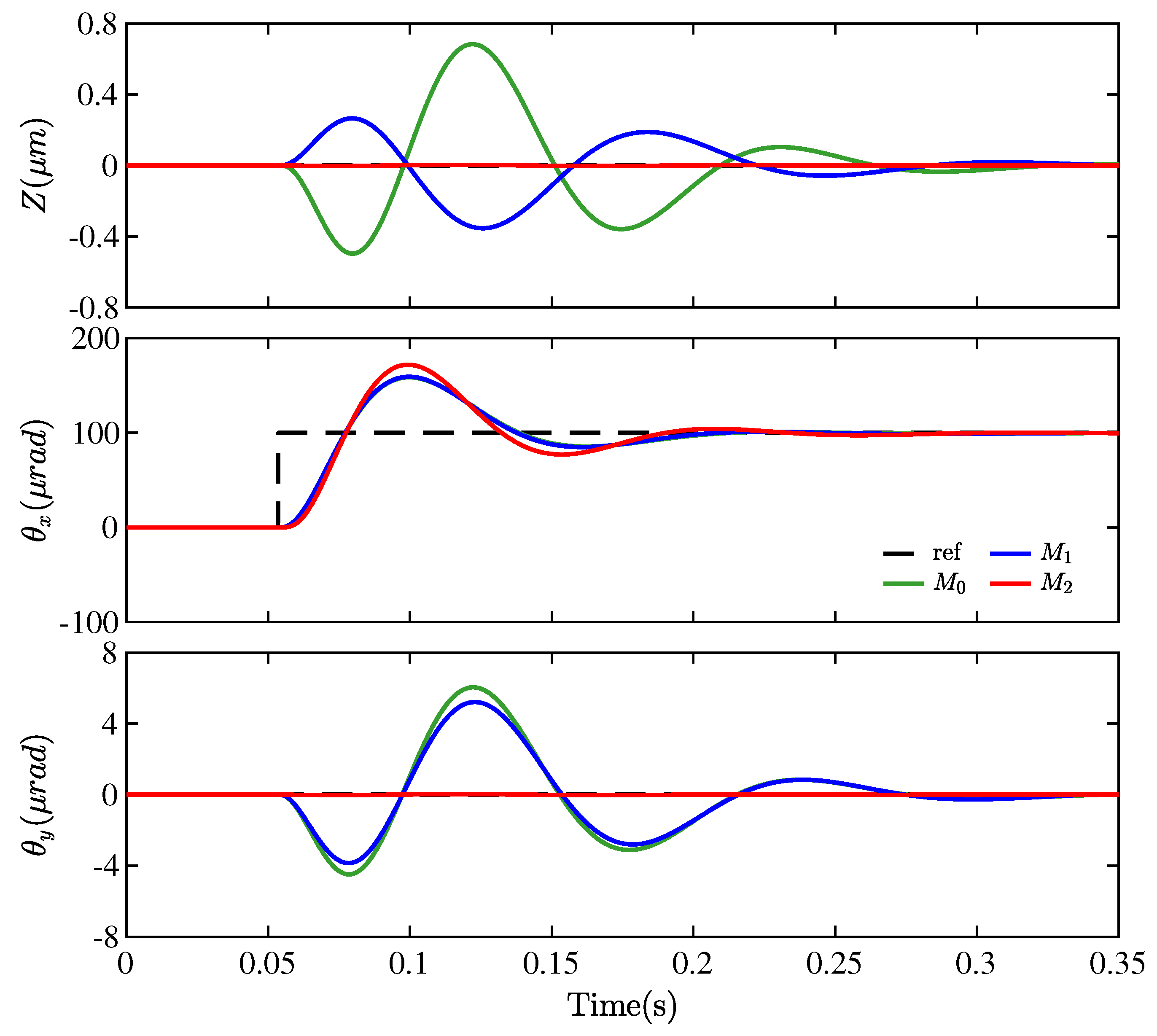 Energies 17 02038 g008