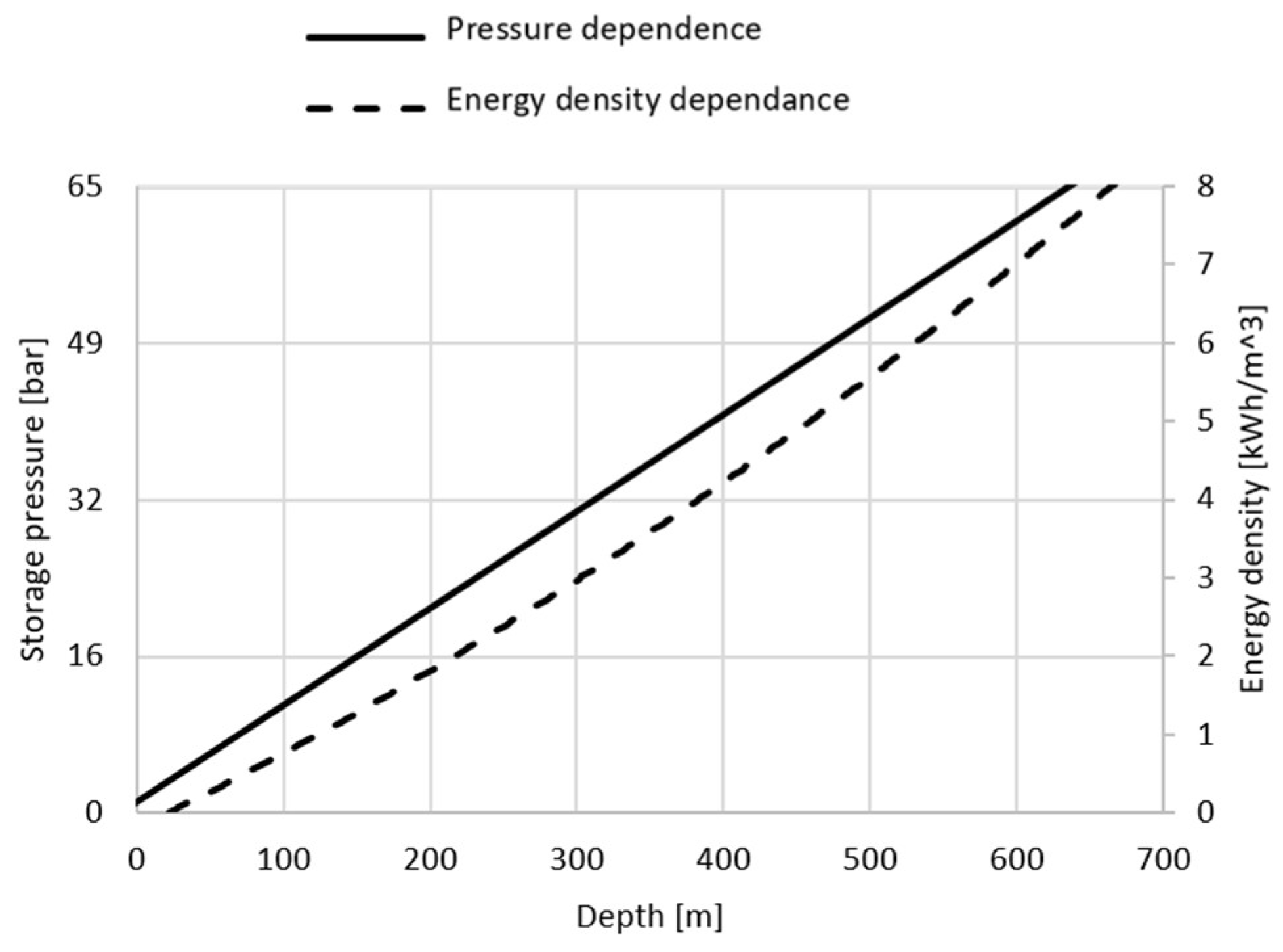 Energies 17 02064 g010