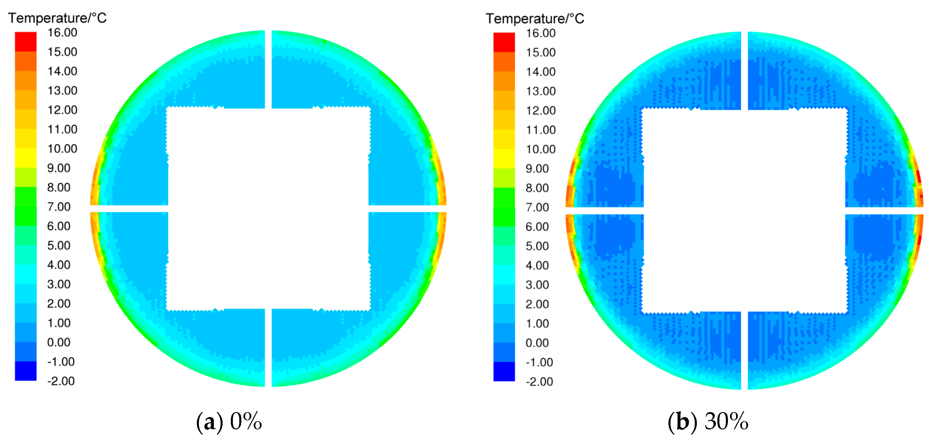 Energies 17 02073 g006