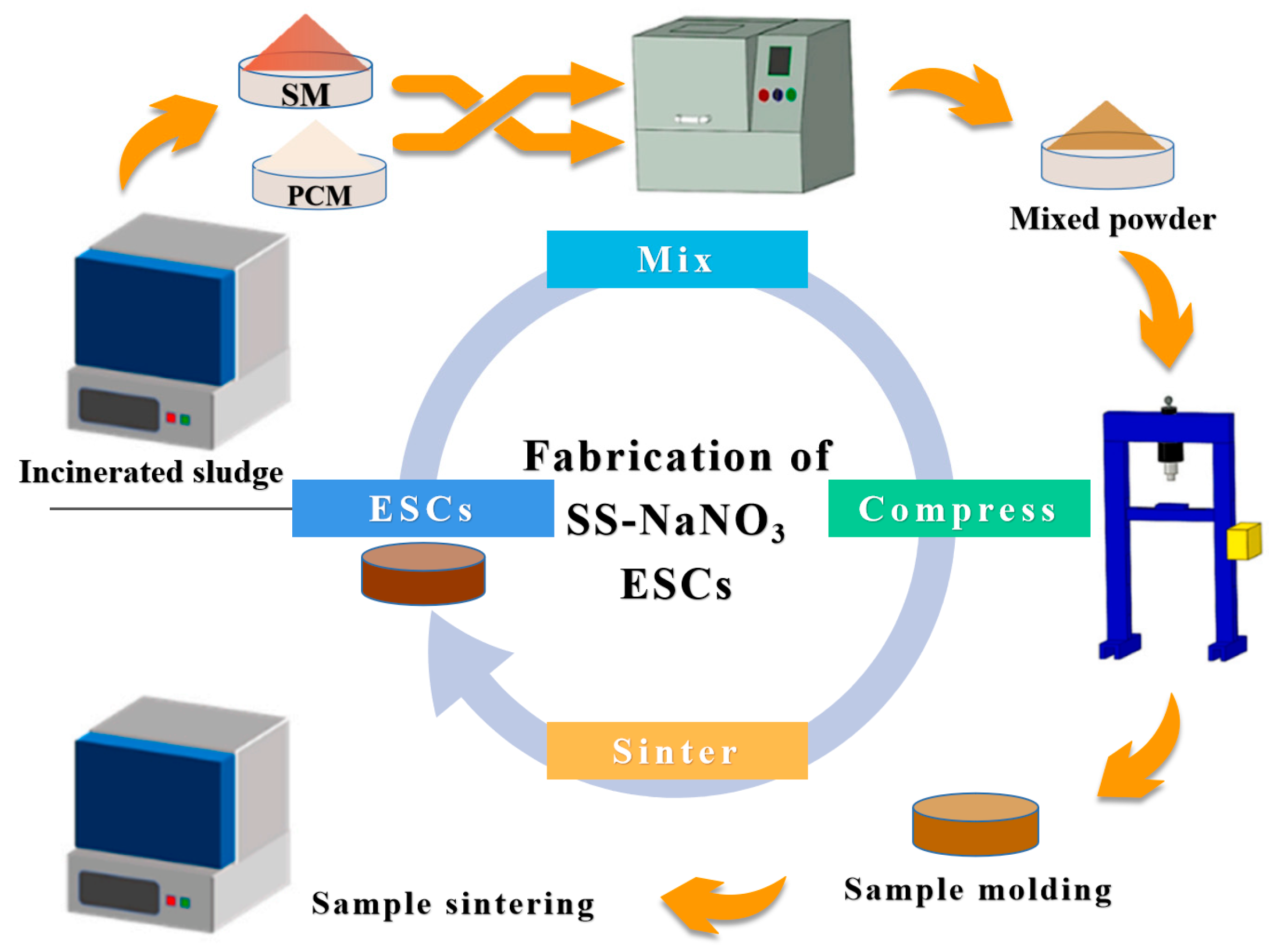 Energies 17 02079 g014