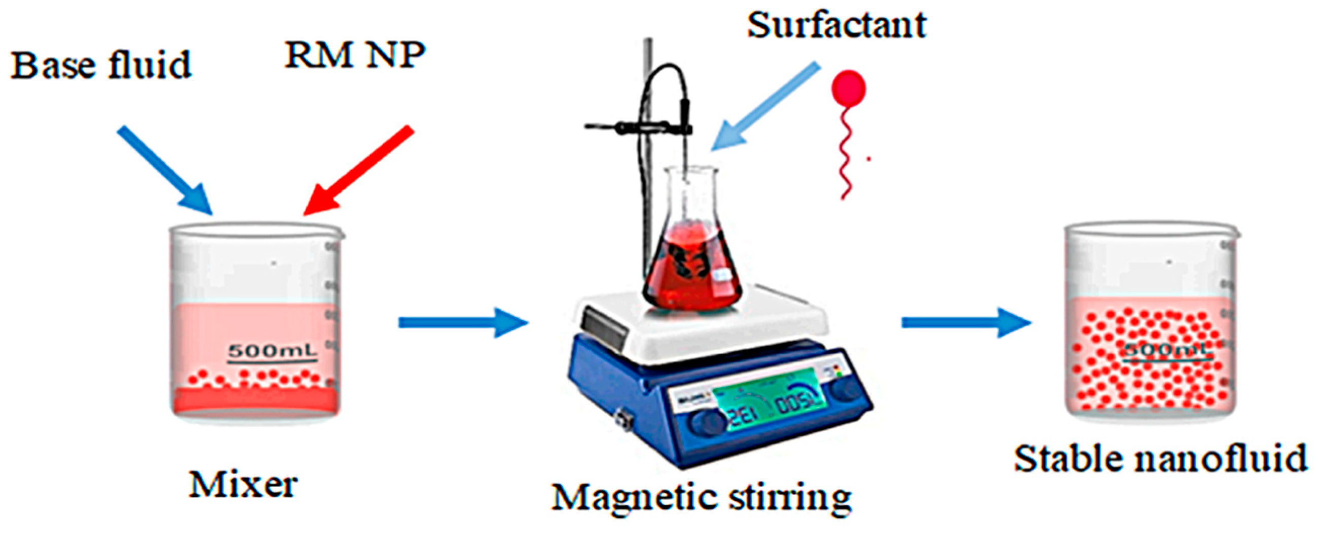 Energies 17 02079 g015