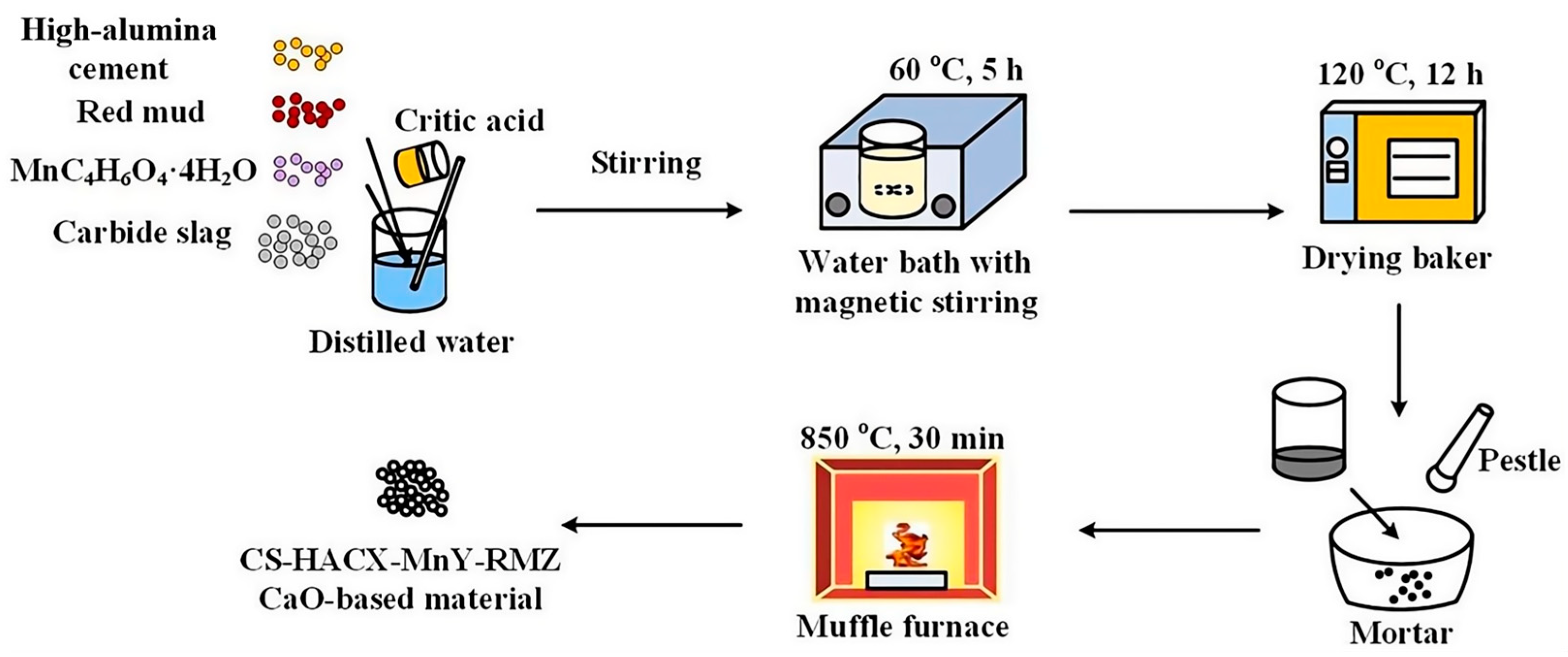 Energies 17 02079 g016