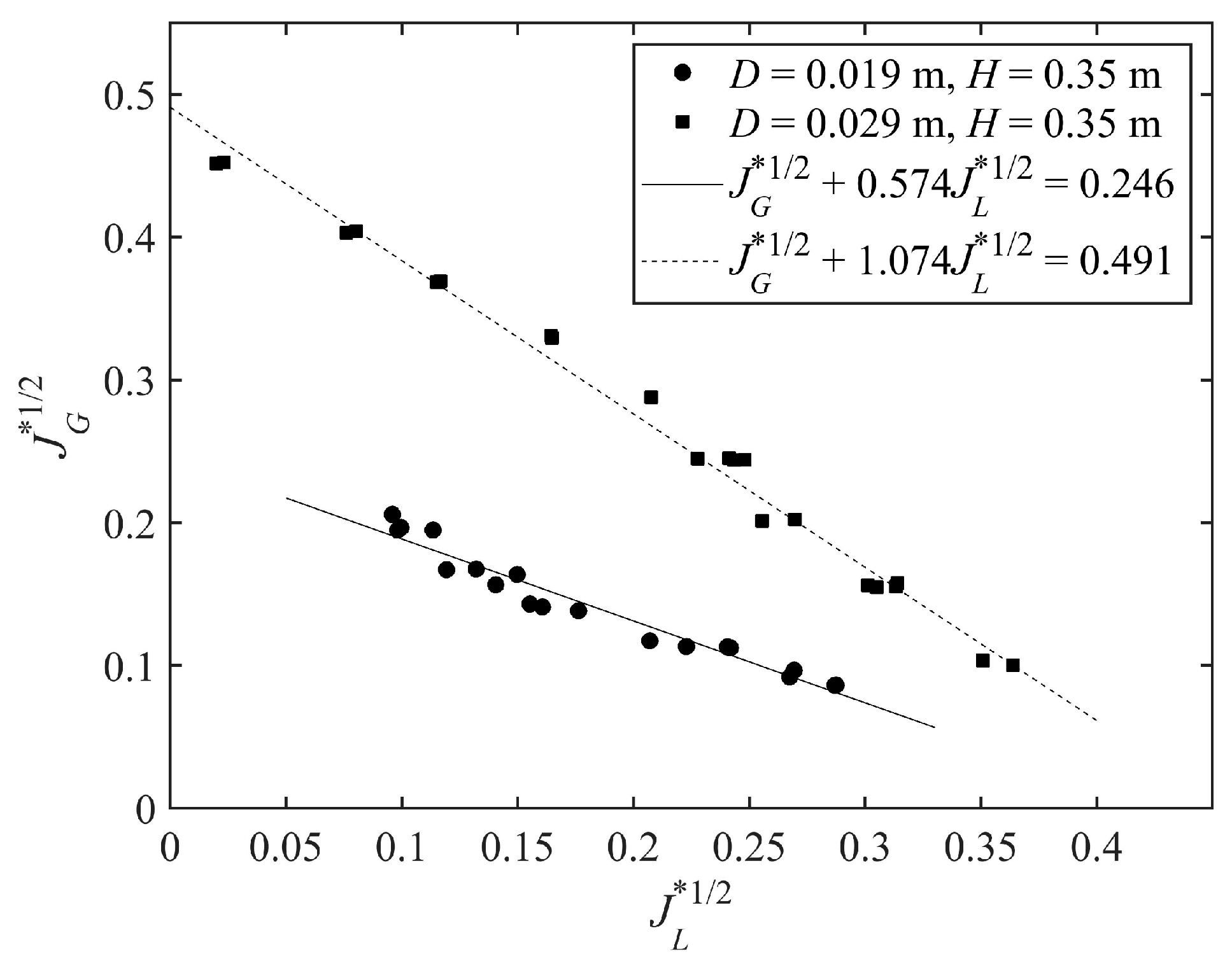 Energies 17 02081 g002