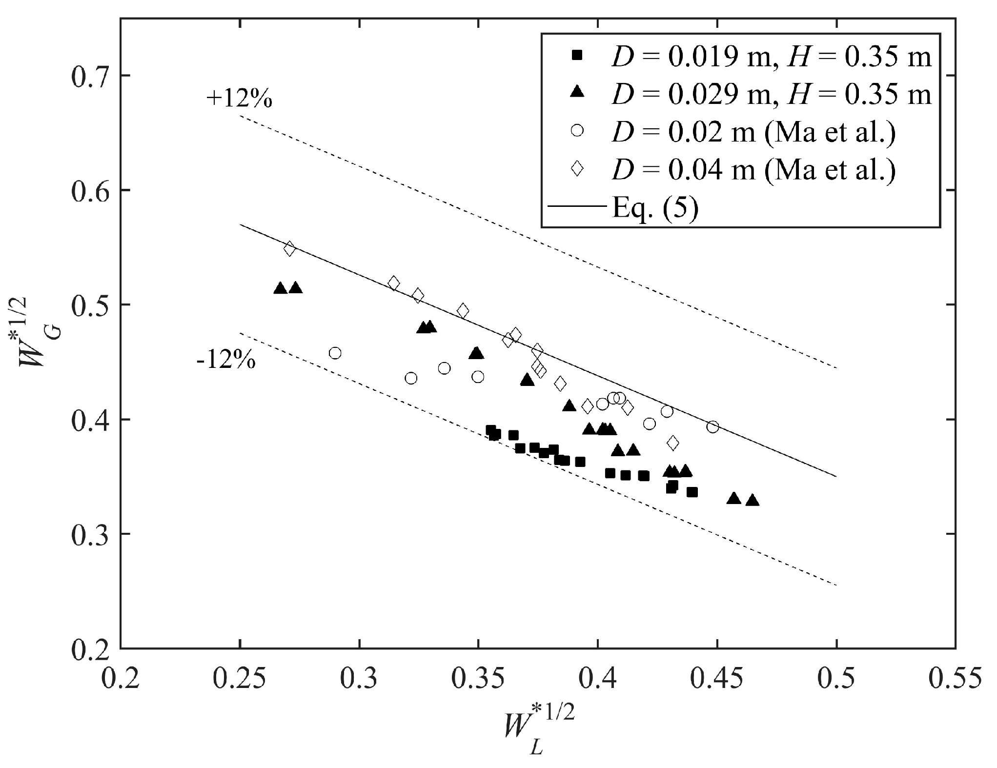 Energies 17 02081 g003