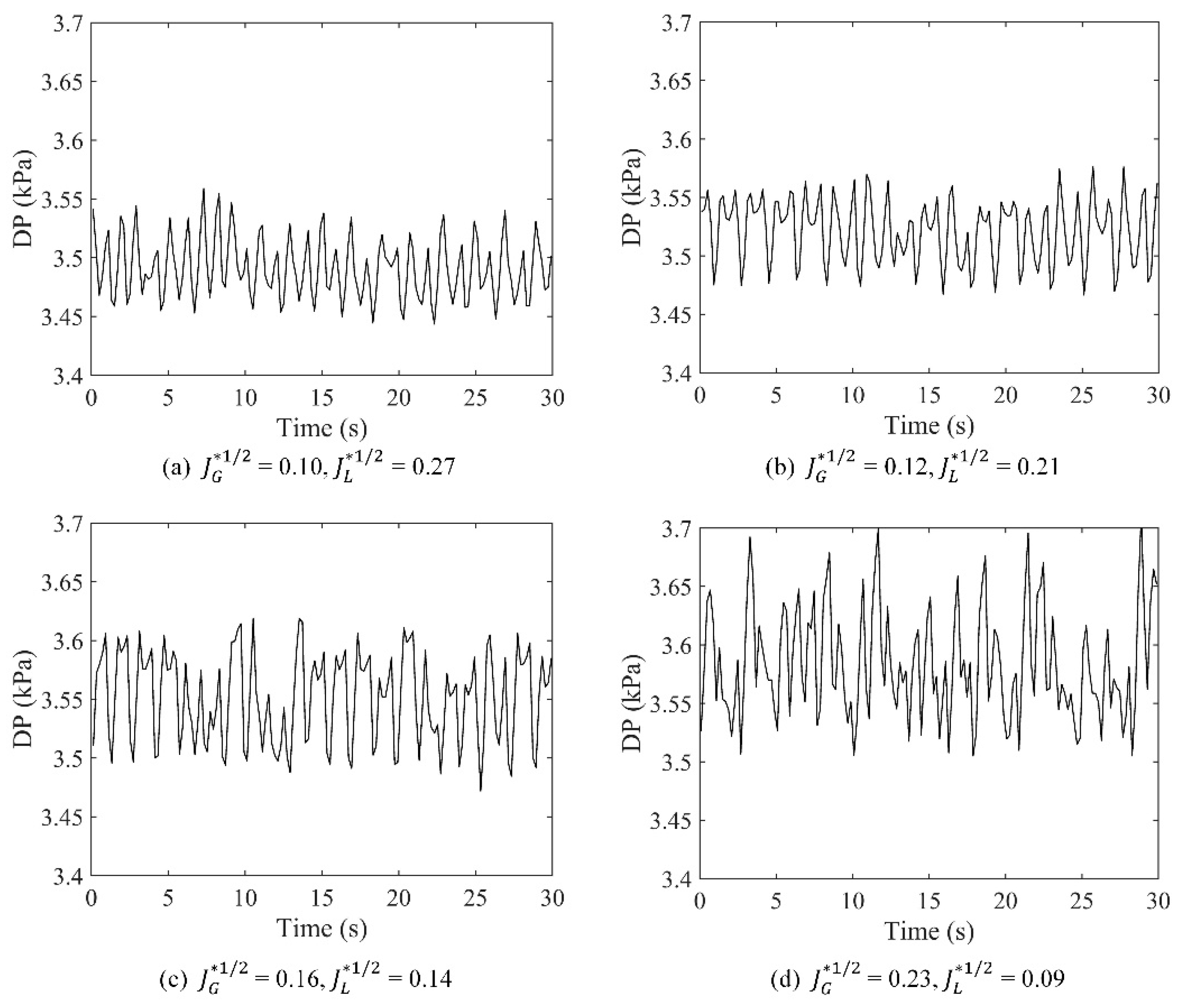 Energies 17 02081 g008