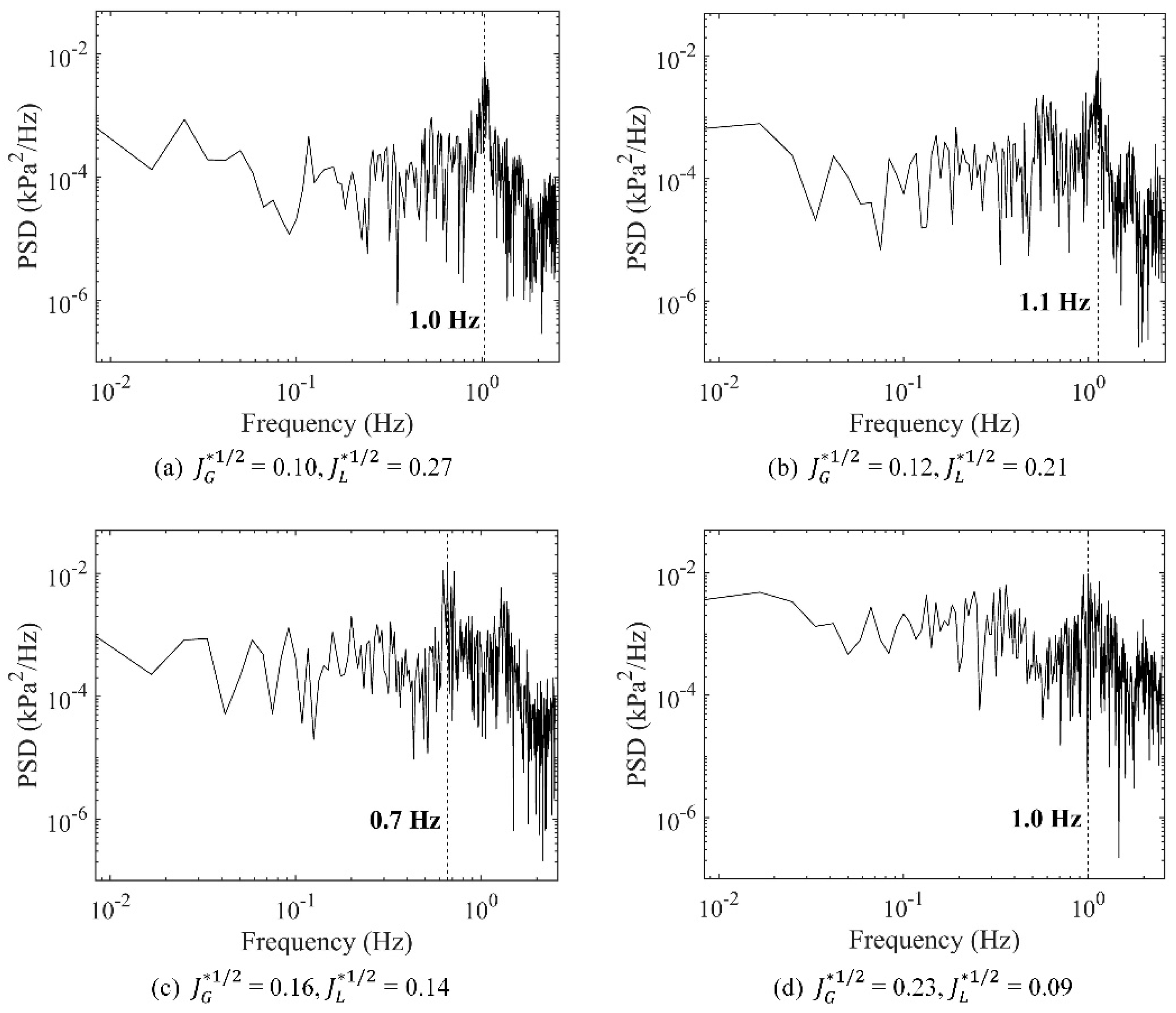 Energies 17 02081 g011