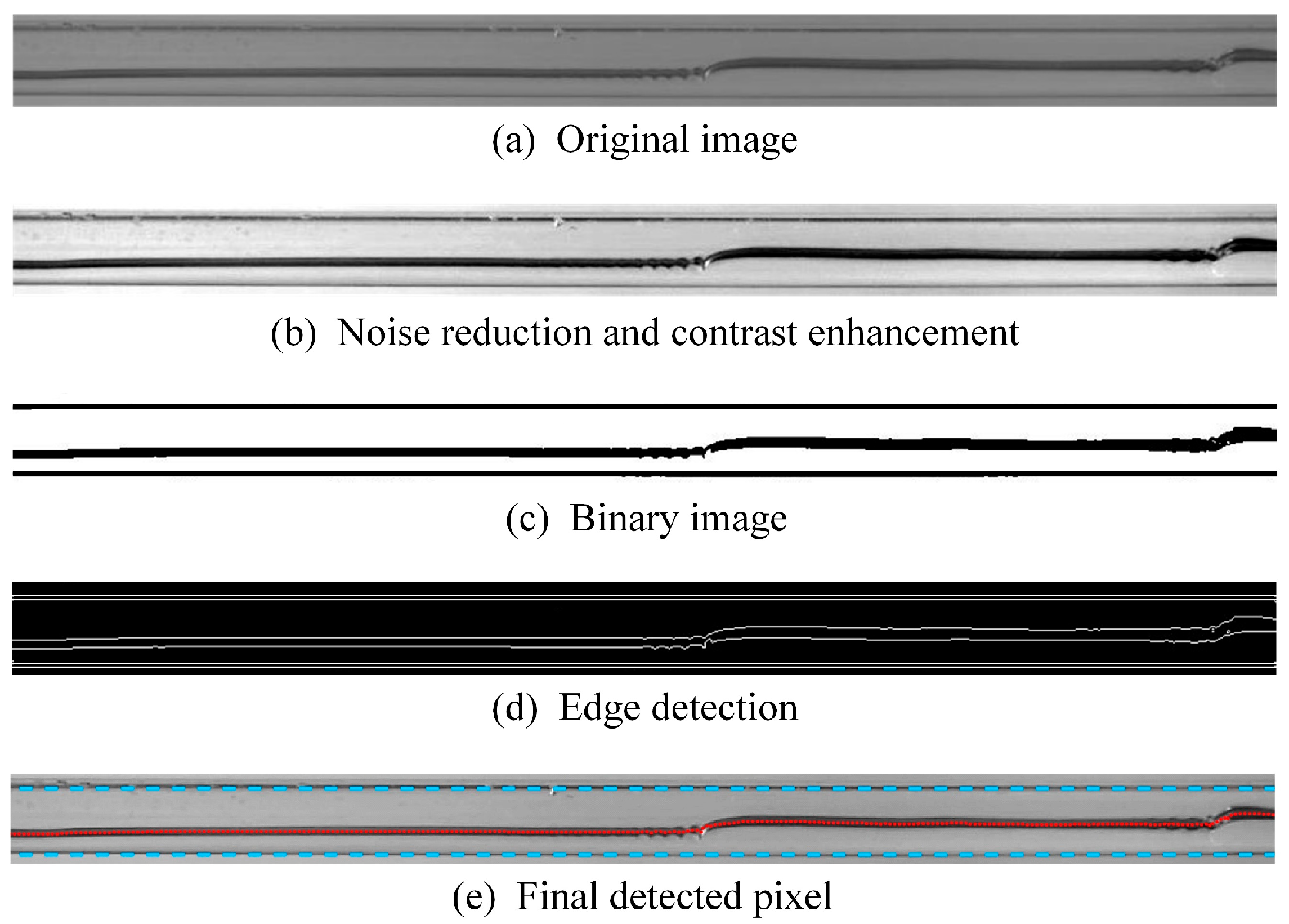 Energies 17 02081 g013