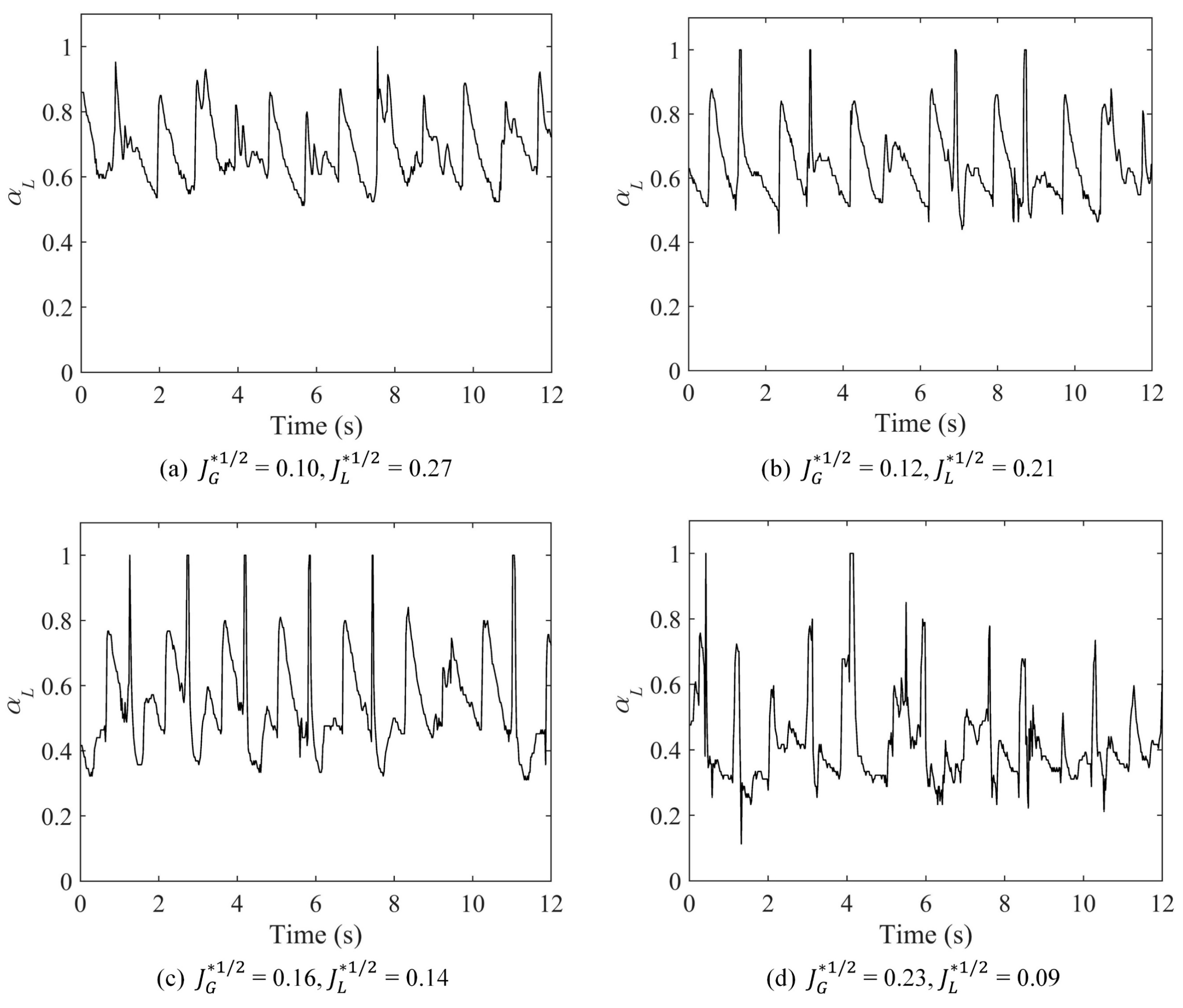 Energies 17 02081 g015