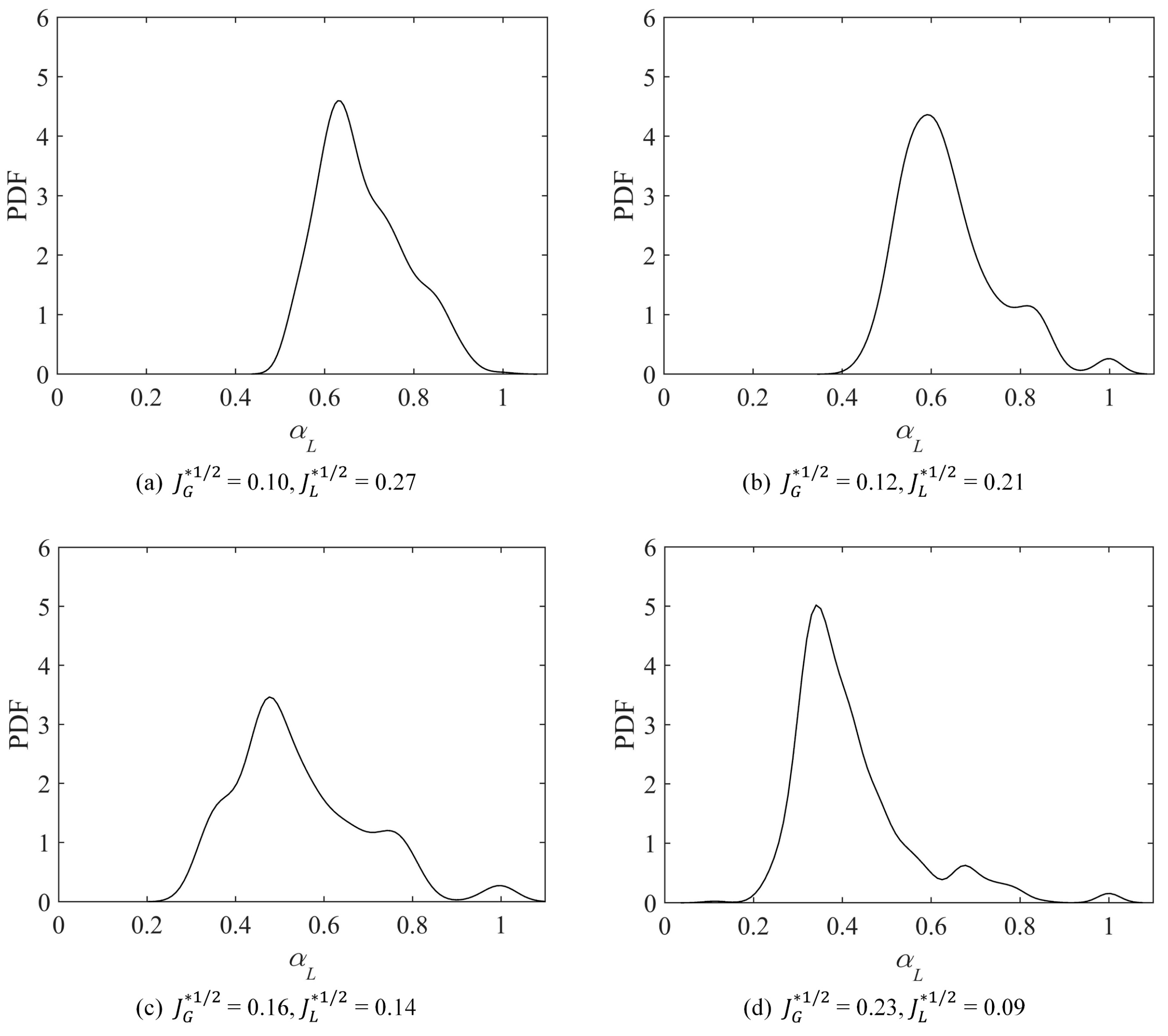 Energies 17 02081 g016