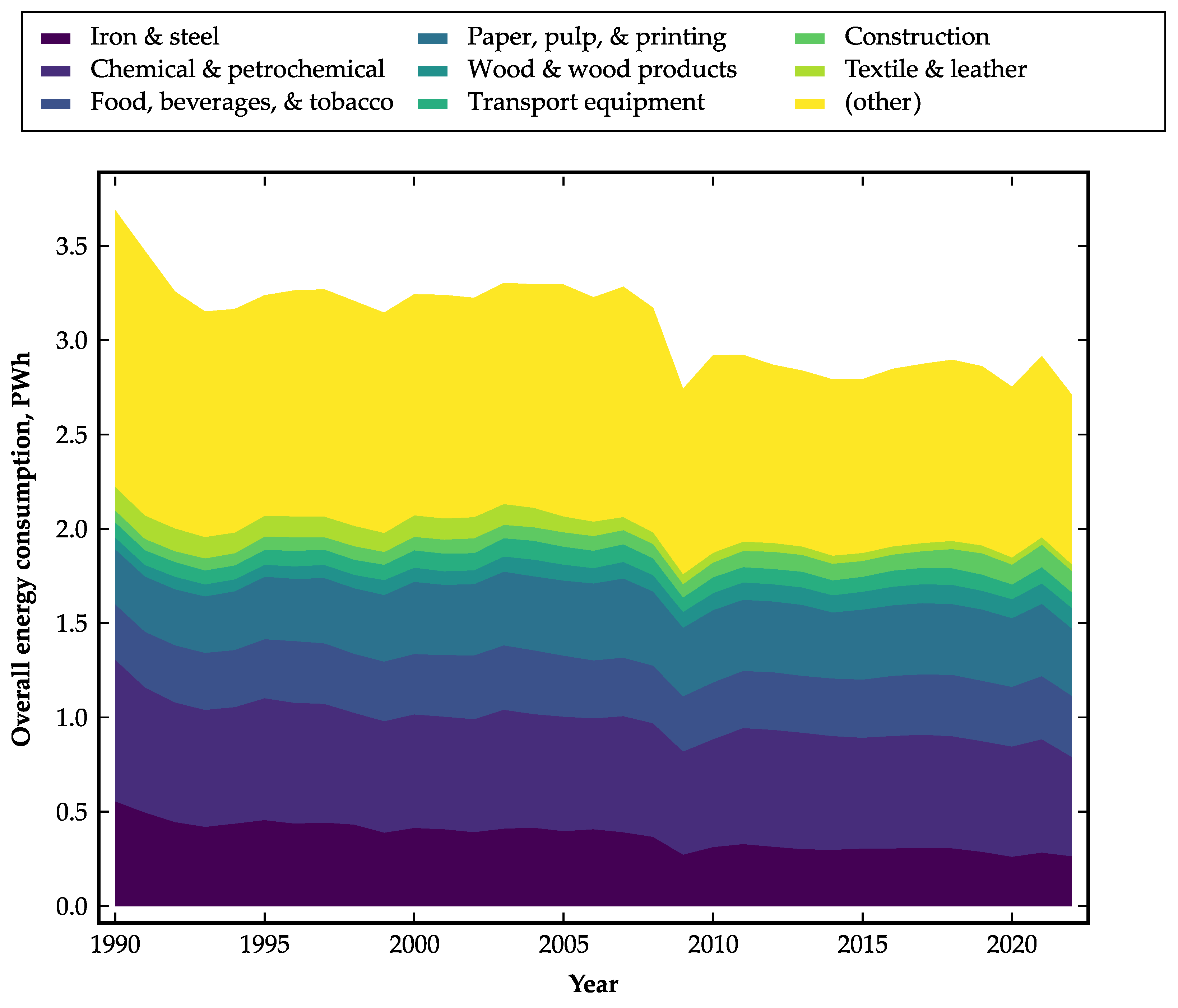 Energies 17 02084 g003