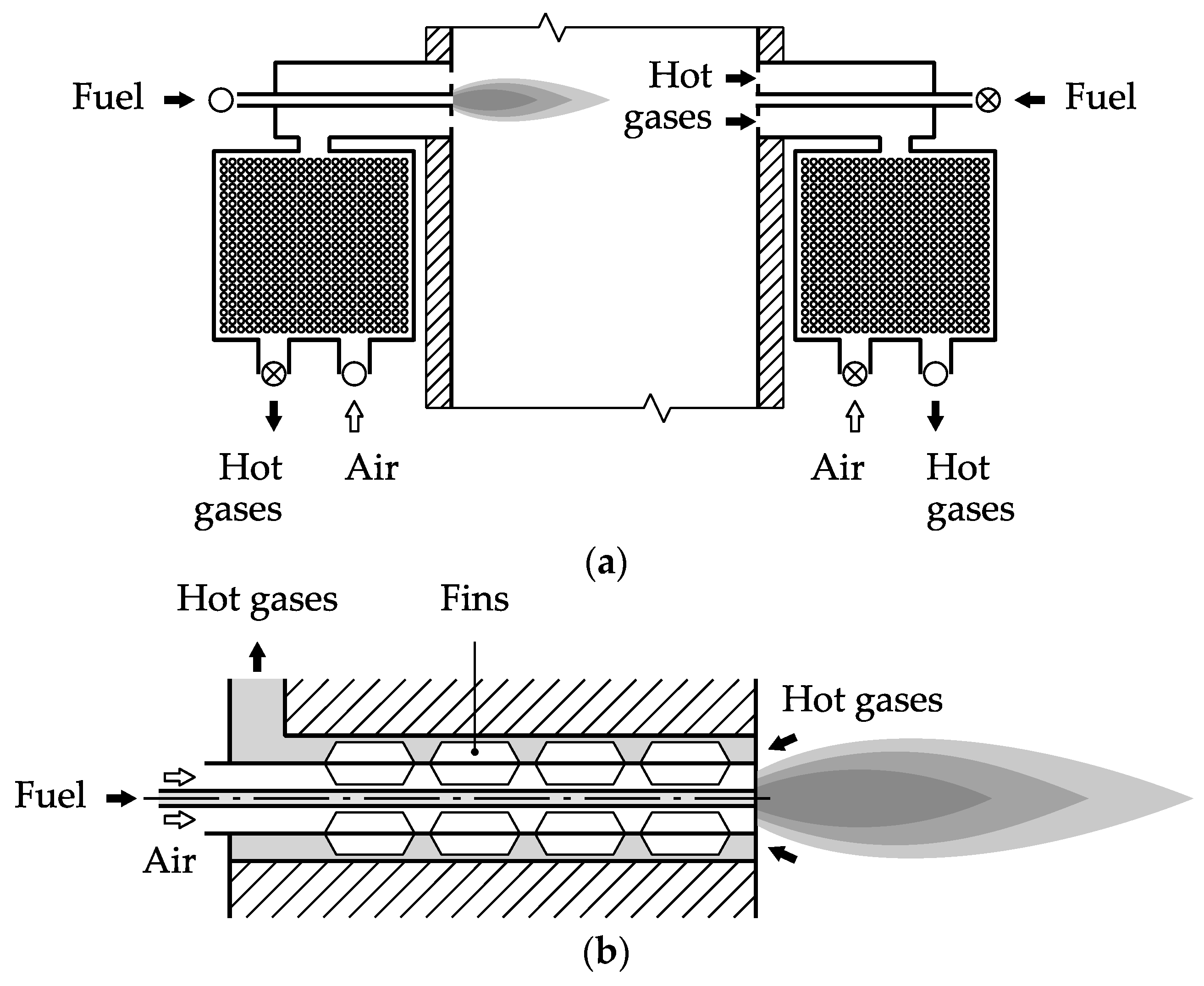Energies 17 02084 g009