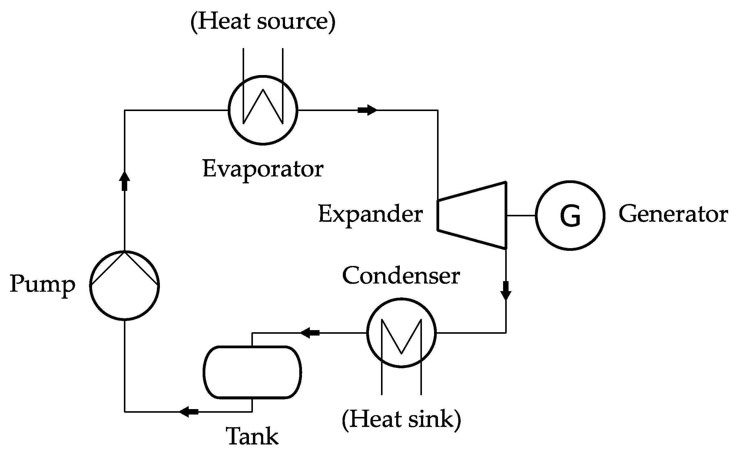Energies 17 02084 g012