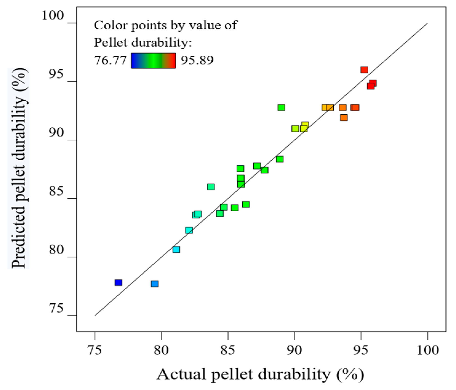 Energies 17 02087 g004 Energies 17 02087 g004