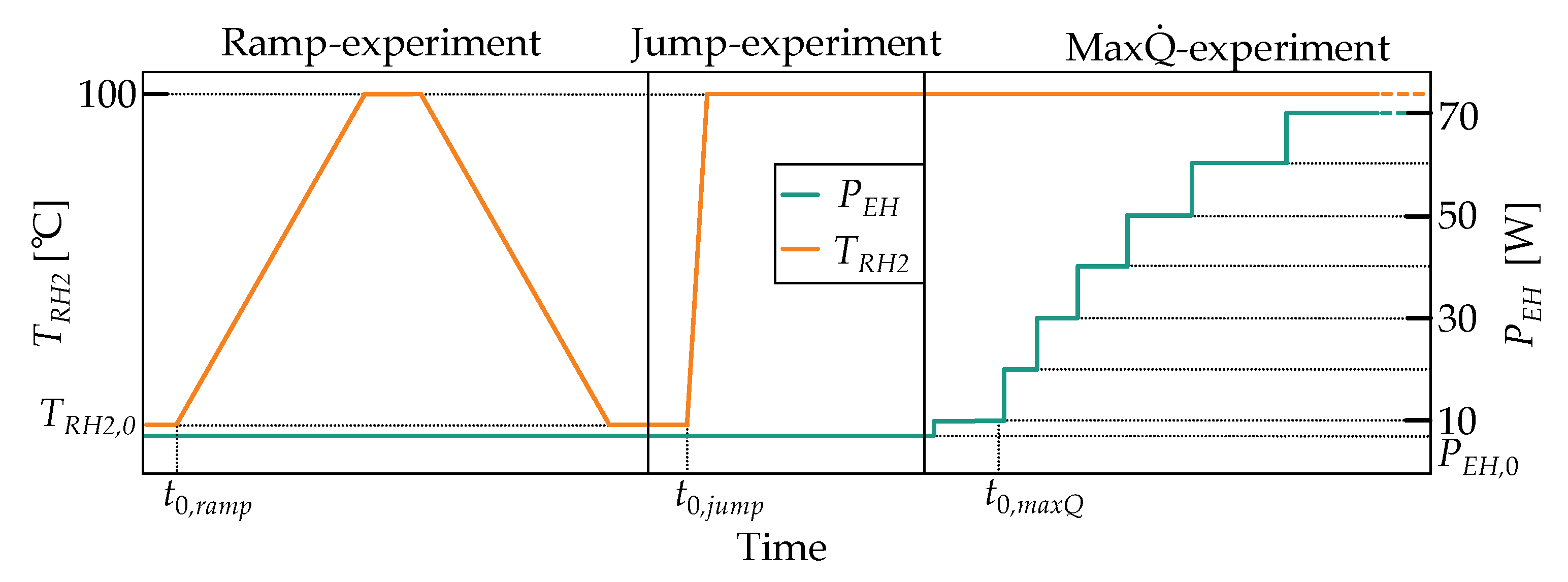 Energies 17 02088 g004