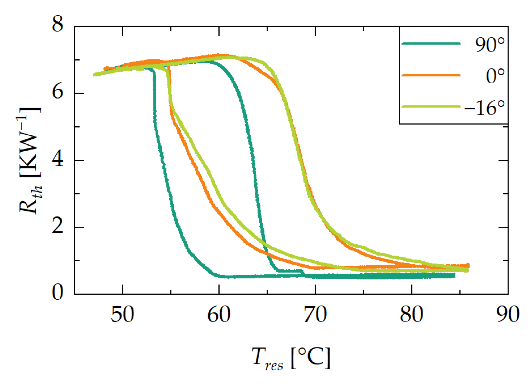 Energies 17 02088 g006