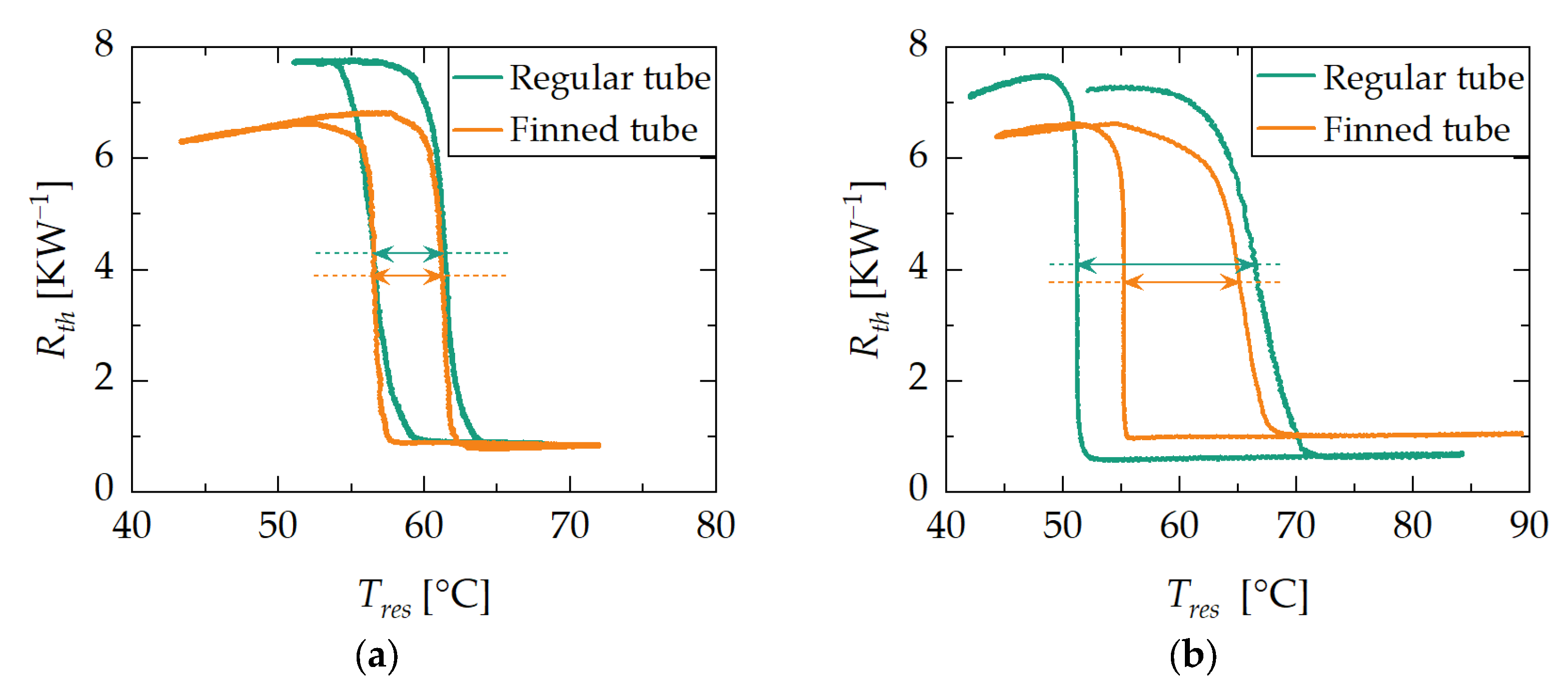 Energies 17 02088 g007