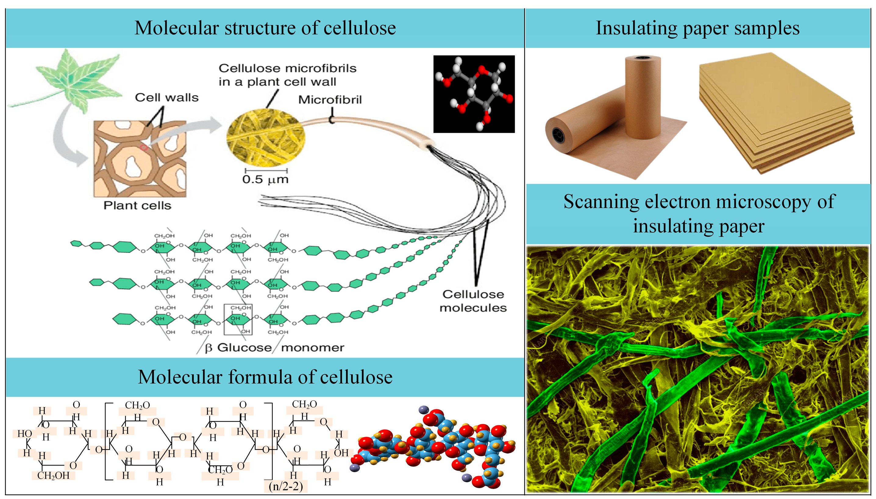 Energies 17 02089 g003