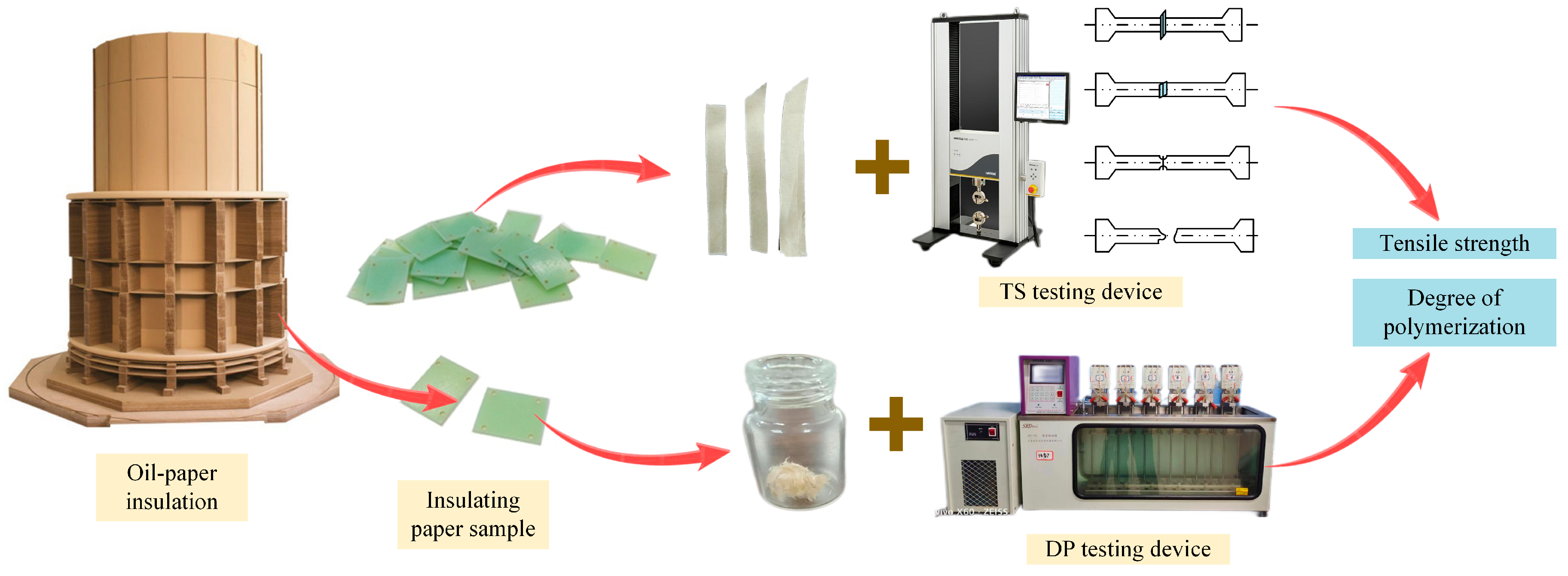 Energies 17 02089 g005