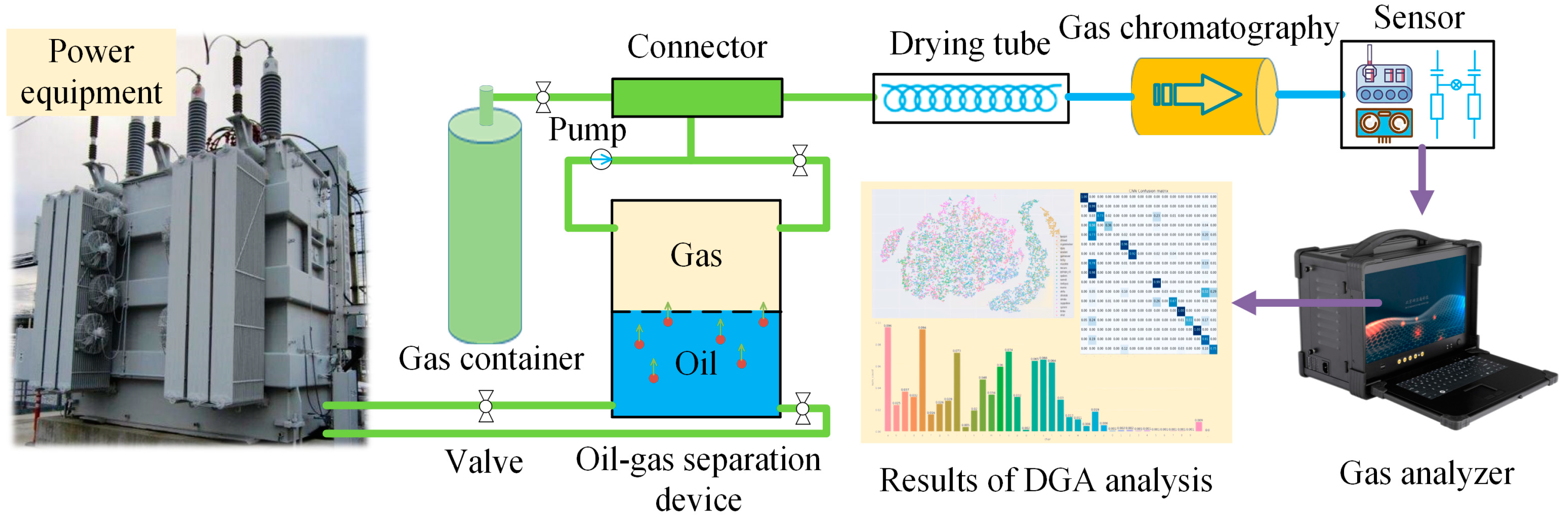 Energies 17 02089 g006