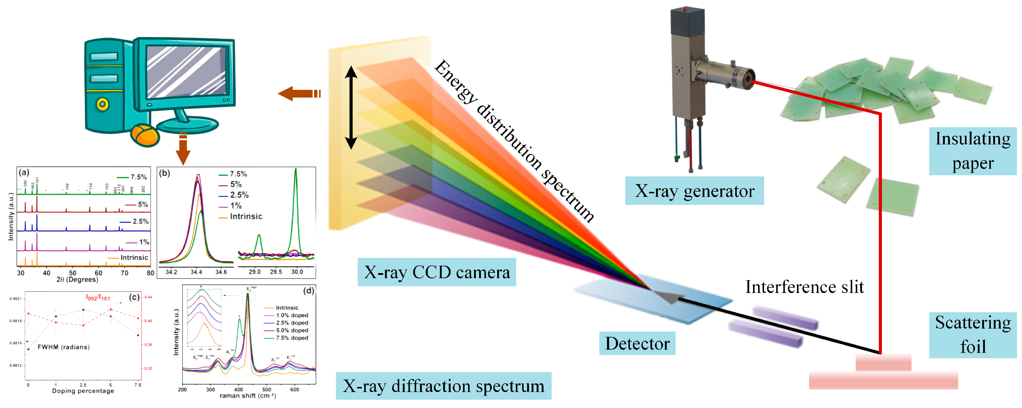 Energies 17 02089 g009