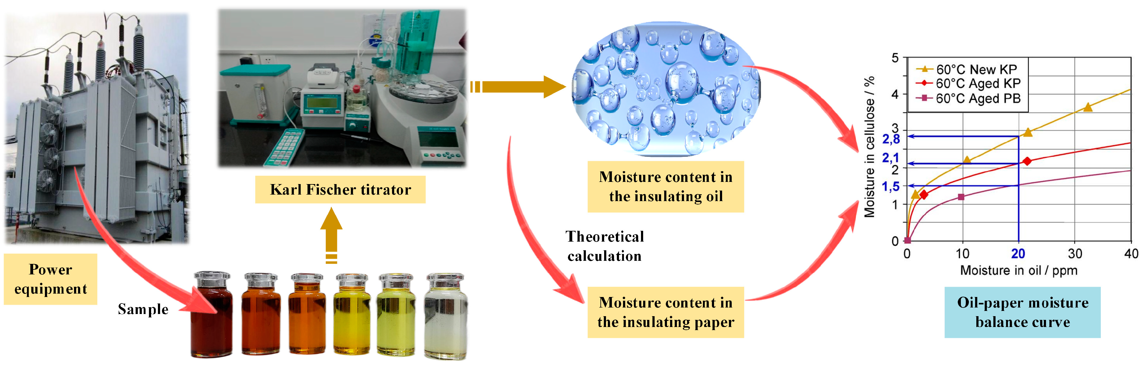 Energies 17 02089 g010