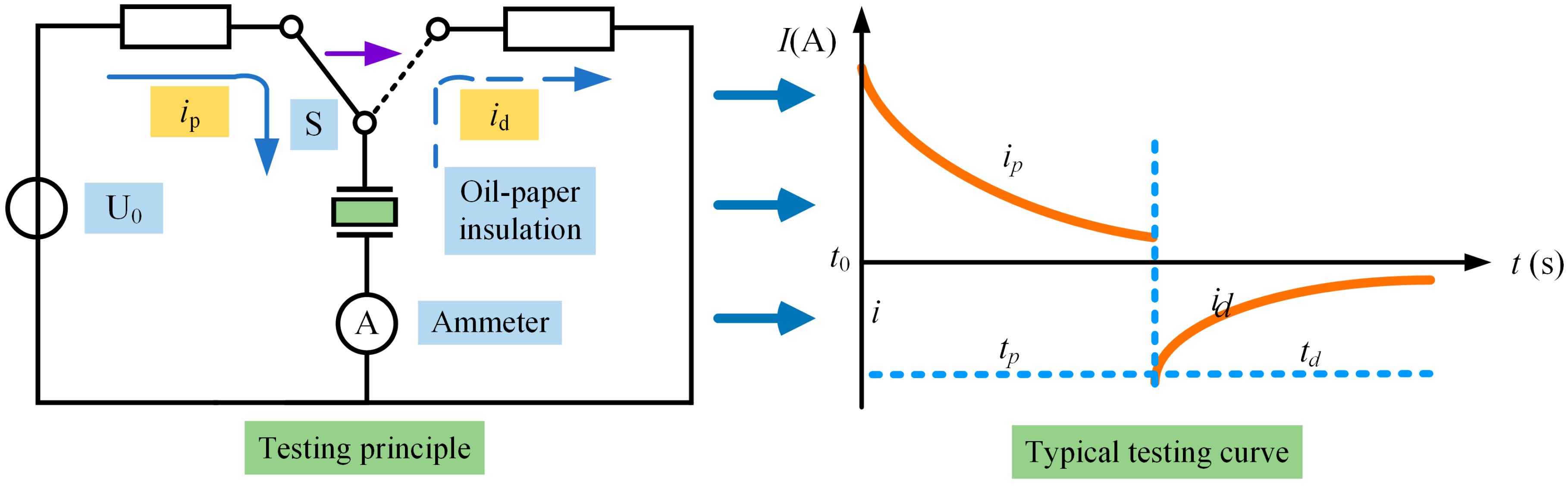 Energies 17 02089 g013