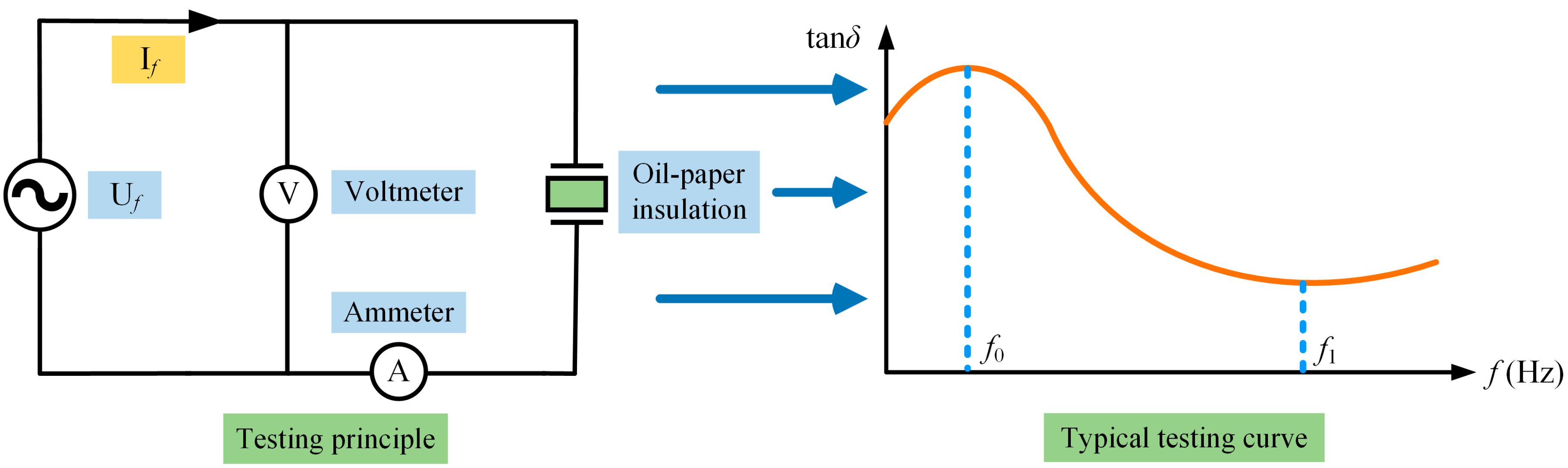 Energies 17 02089 g014