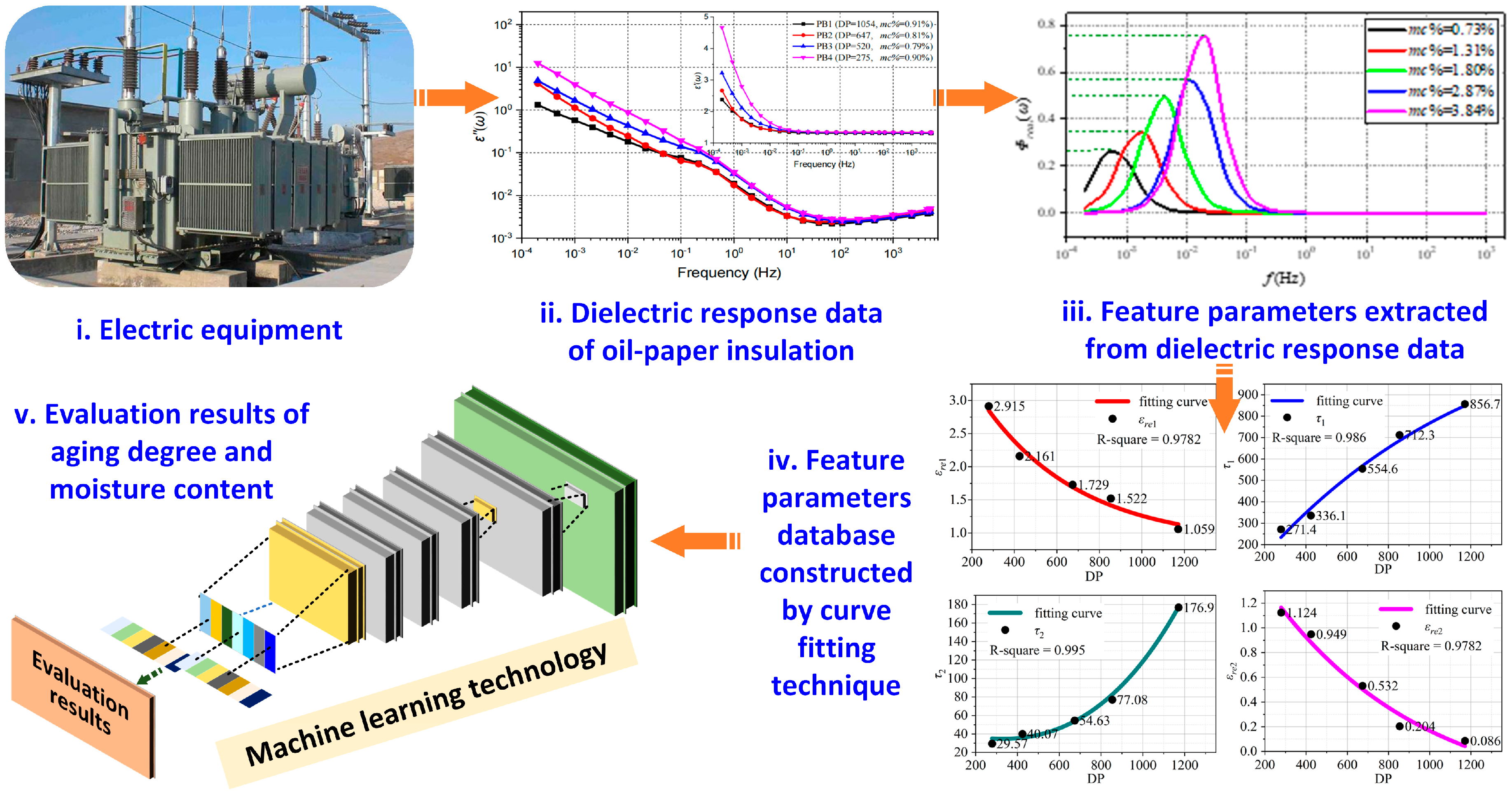 Energies 17 02089 g015