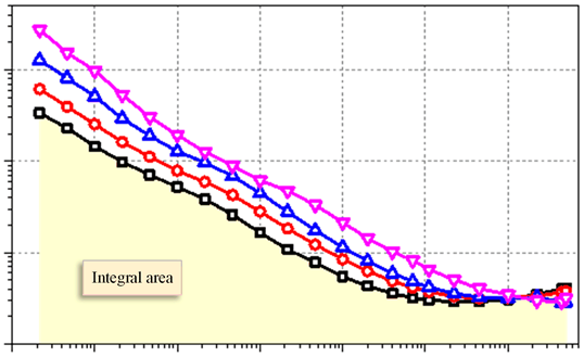 Energies 17 02089 i001