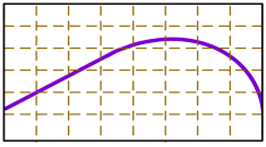 Energies 17 02089 i007