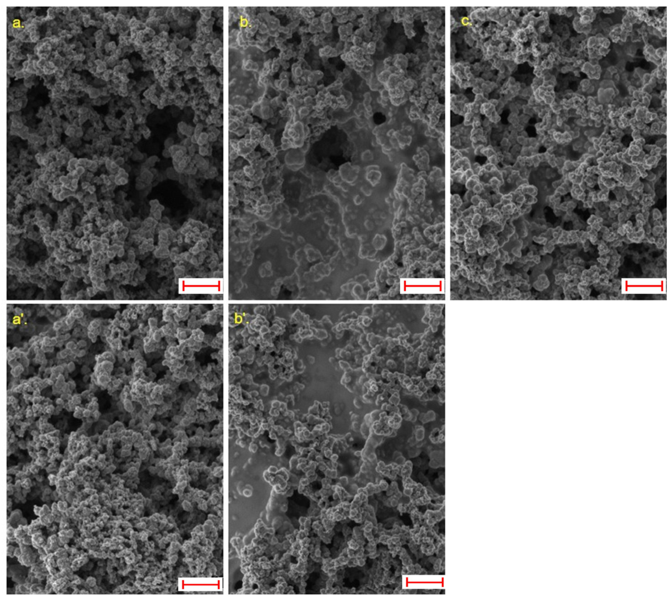 Energies 17 02093 g006