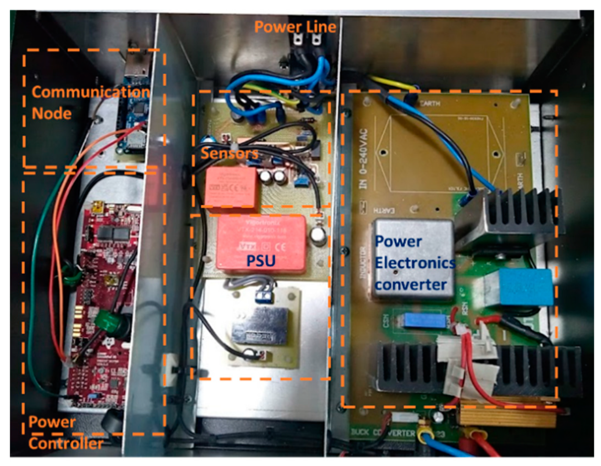 Energies 17 02096 g003