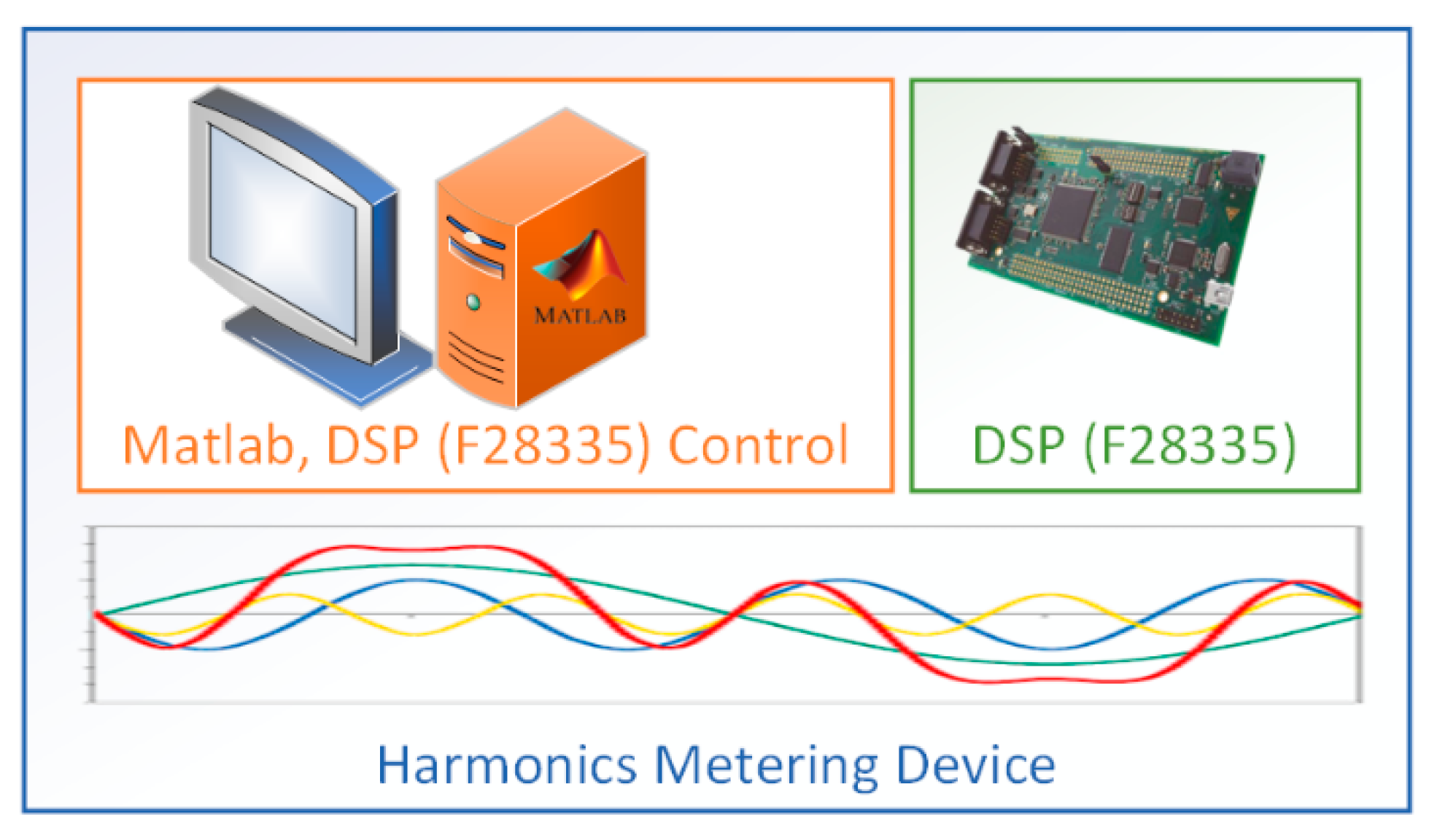 Energies 17 02096 g010