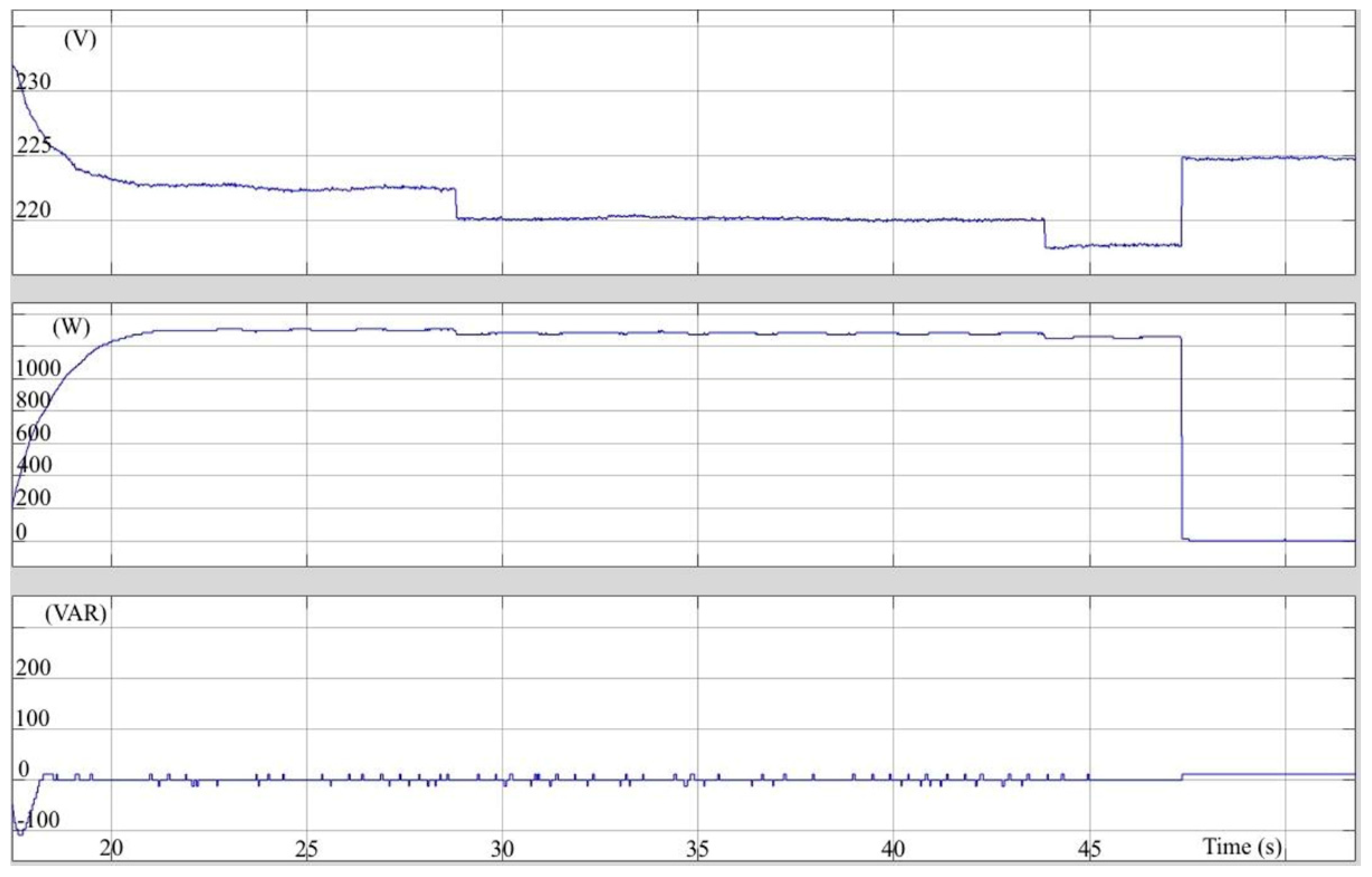 Energies 17 02096 g019