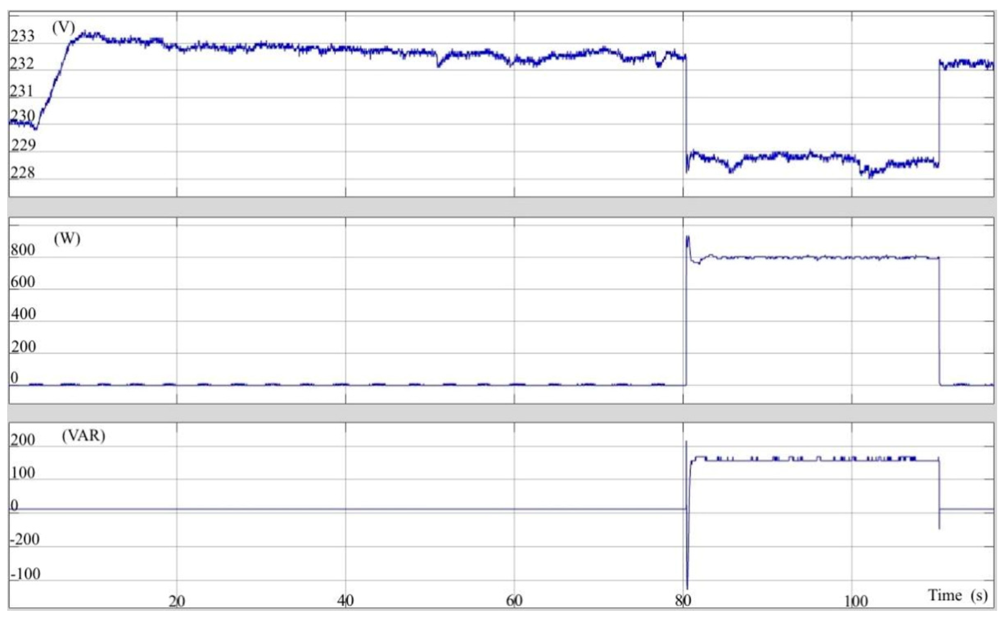 Energies 17 02096 g020