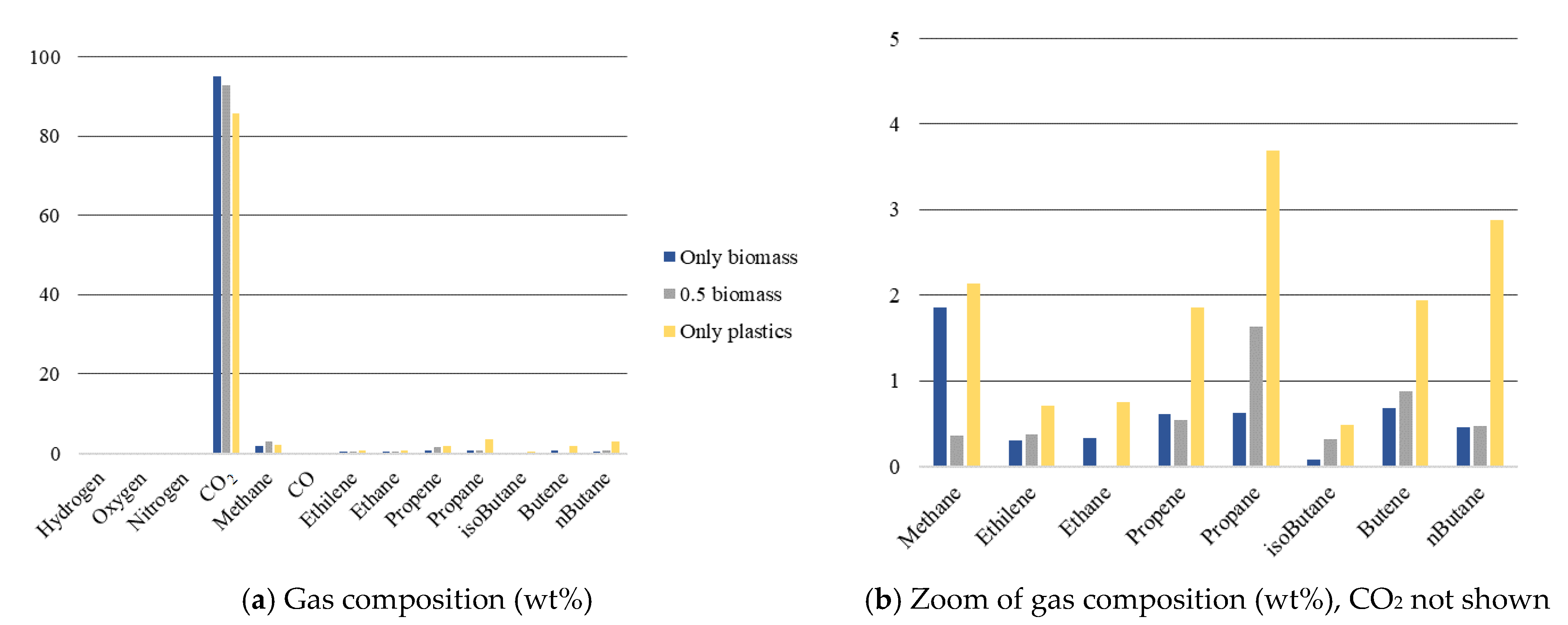Energies 17 02098 g004
