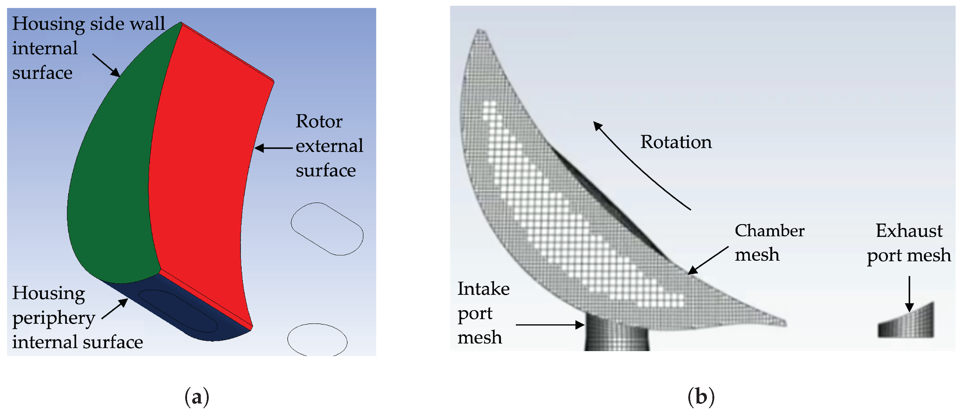 Energies 17 02112 g002