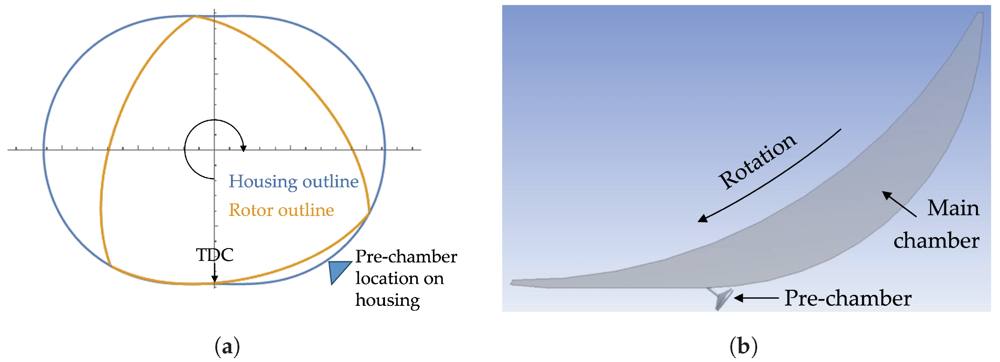 Energies 17 02112 g017