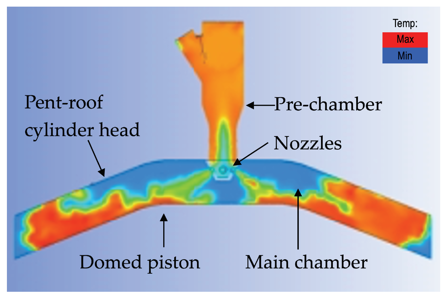 Energies 17 02112 g018