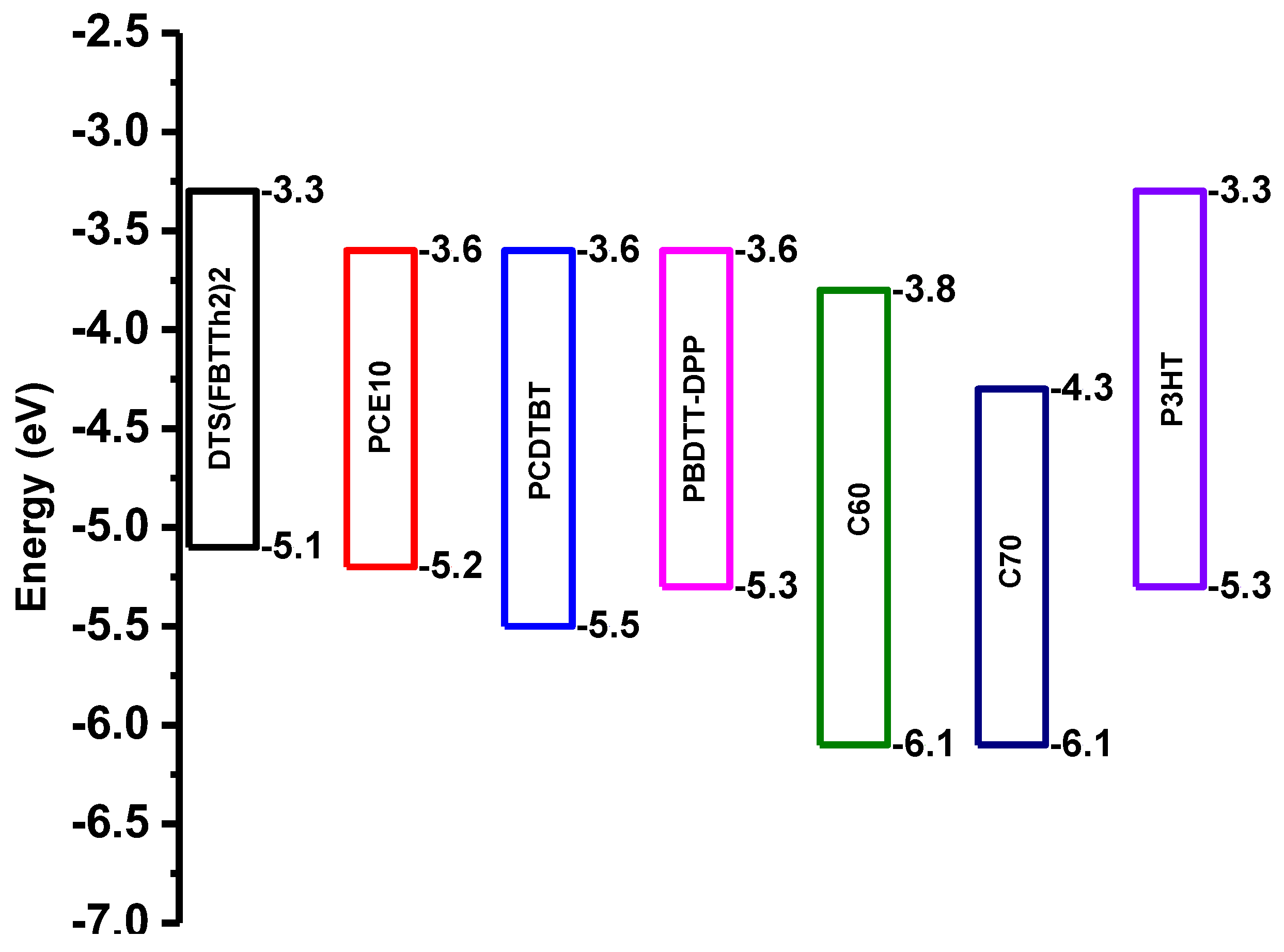 Energies 17 02114 g002